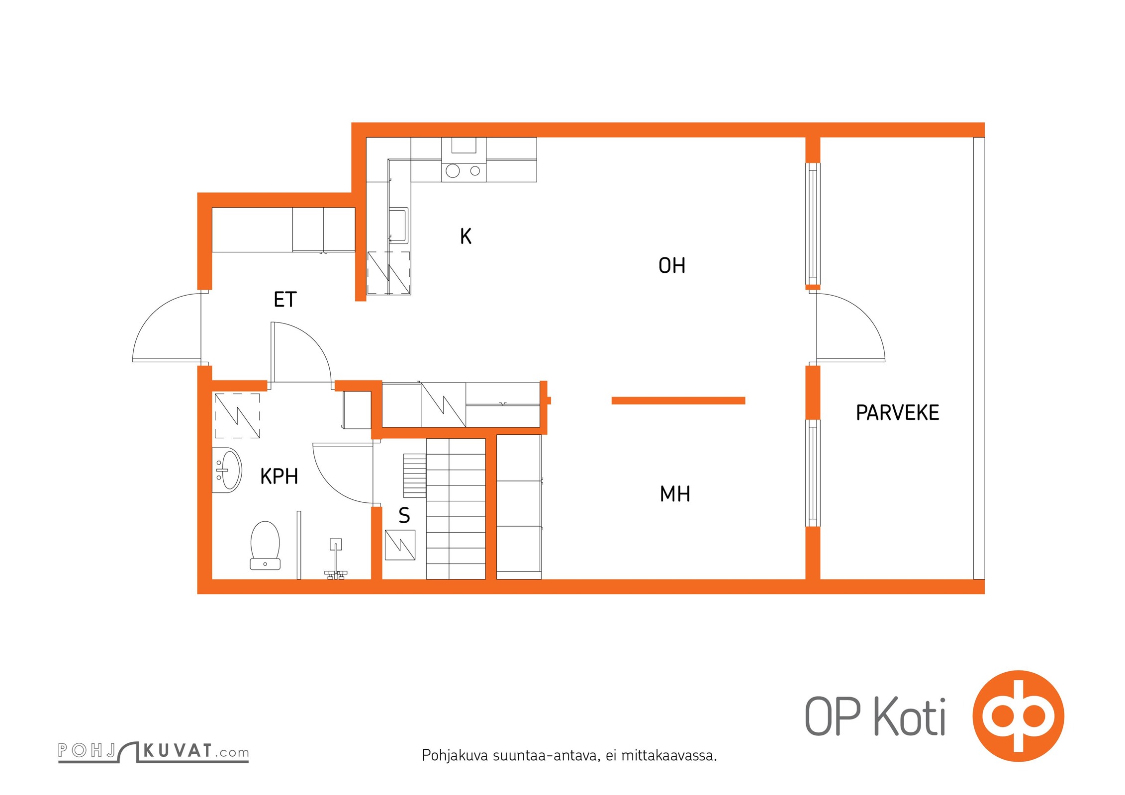 Kohteen pohjakuva
