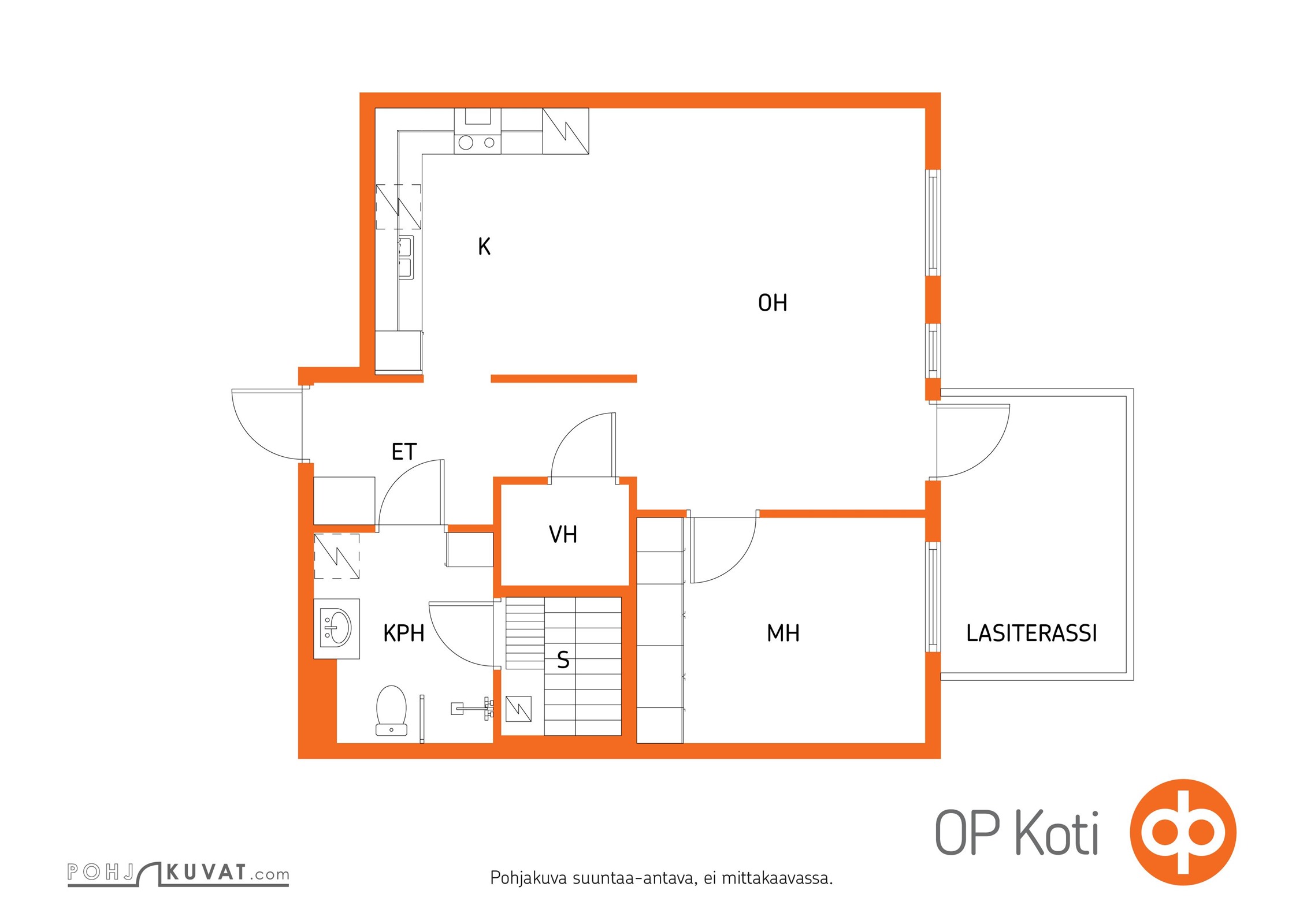 Kohteen pohjakuva