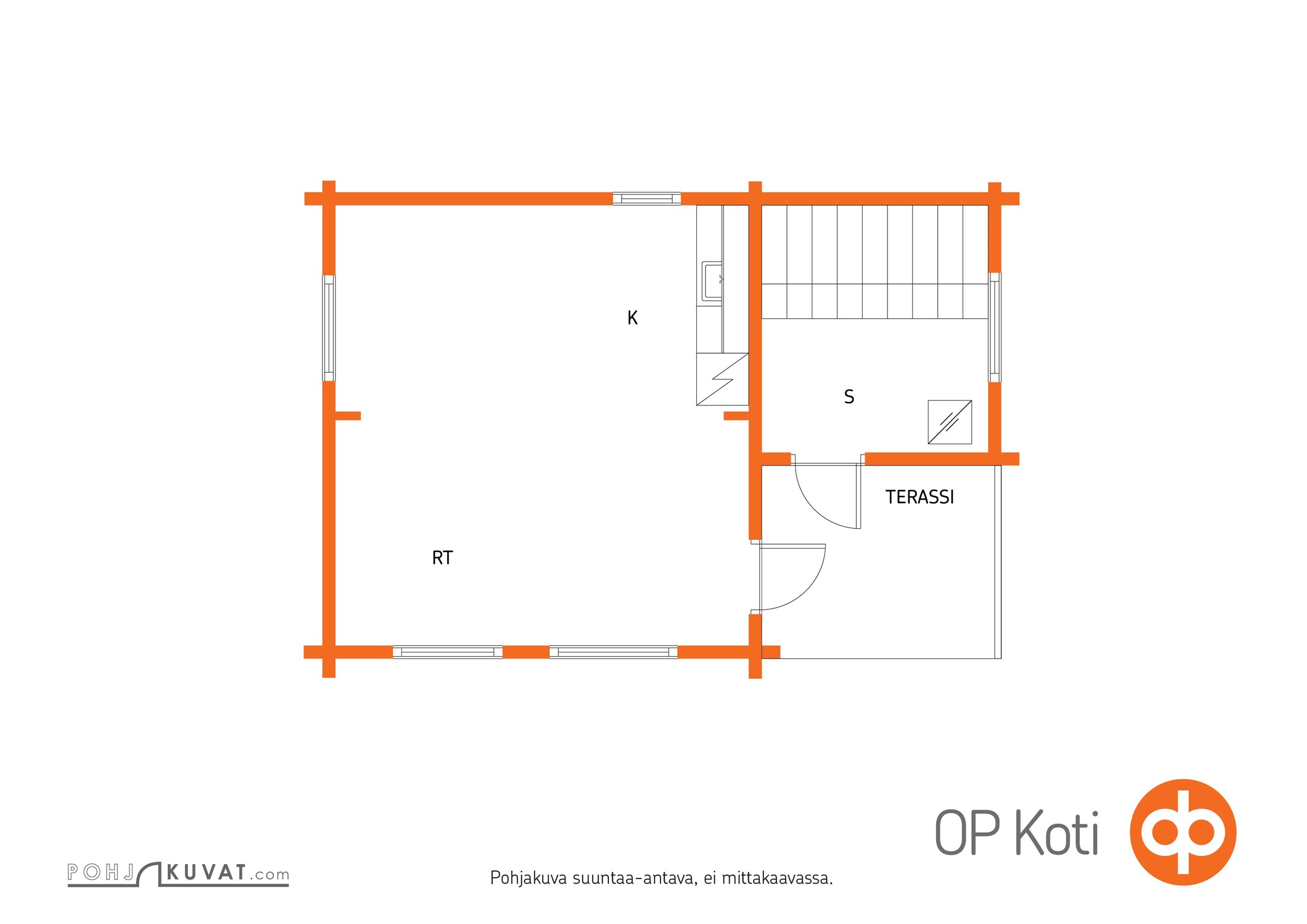Kohteen pohjakuva