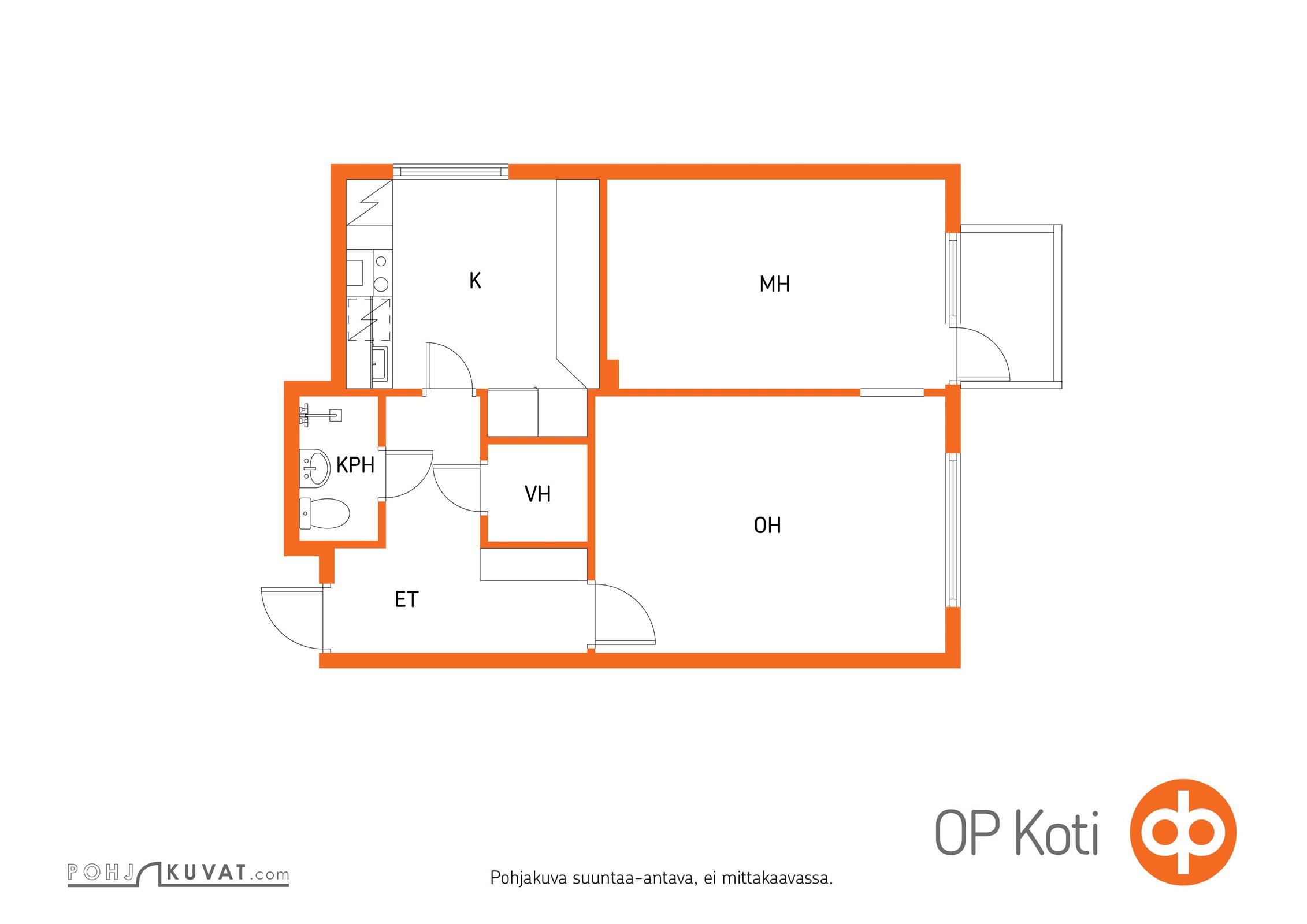 Kohteen pohjakuva