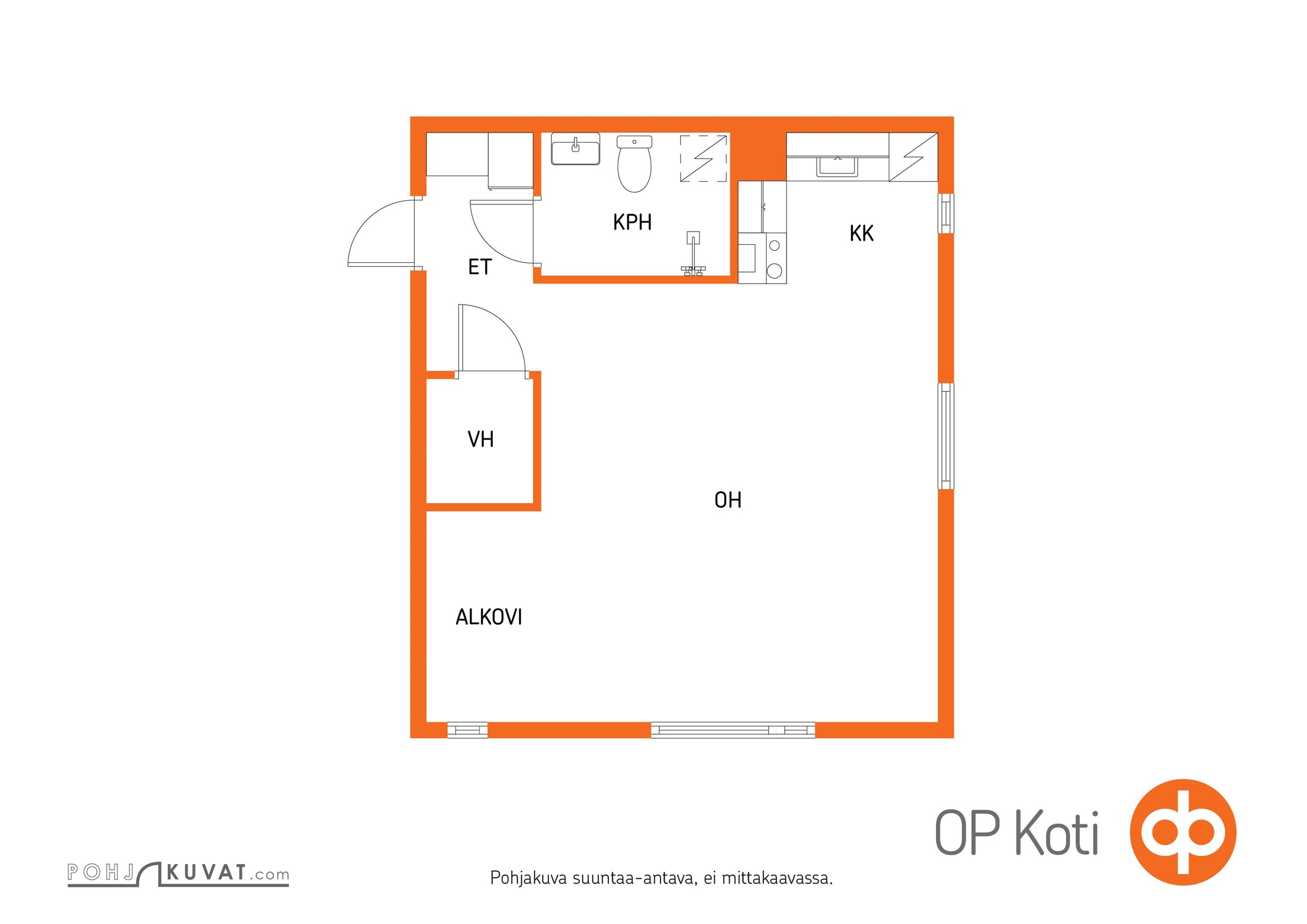 Kohteen pohjakuva