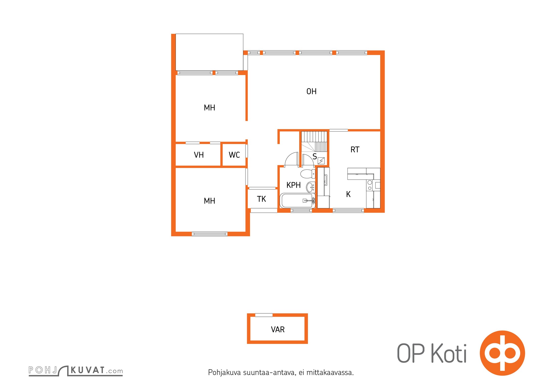 Kohteen pohjakuva