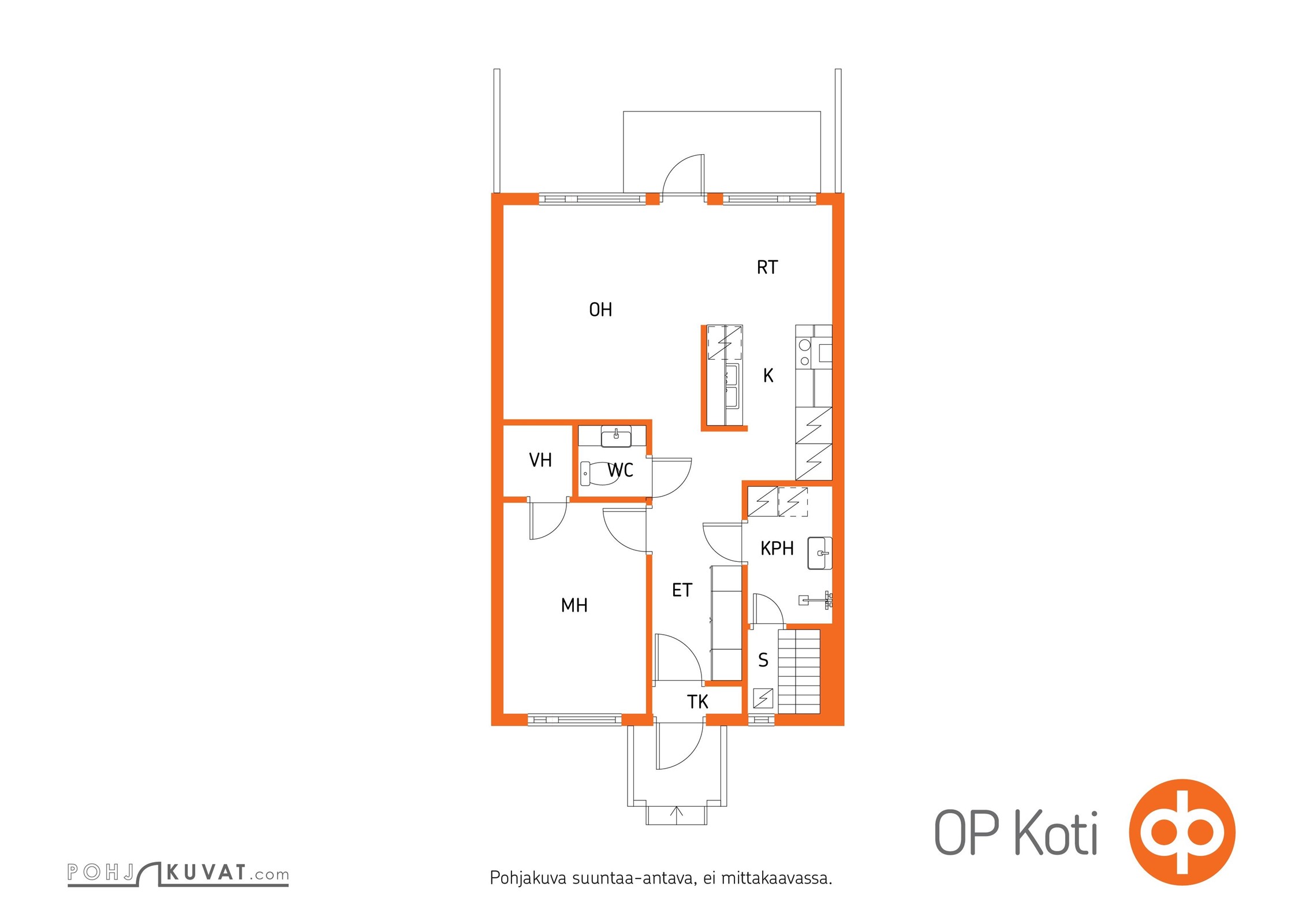 Kohteen pohjakuva