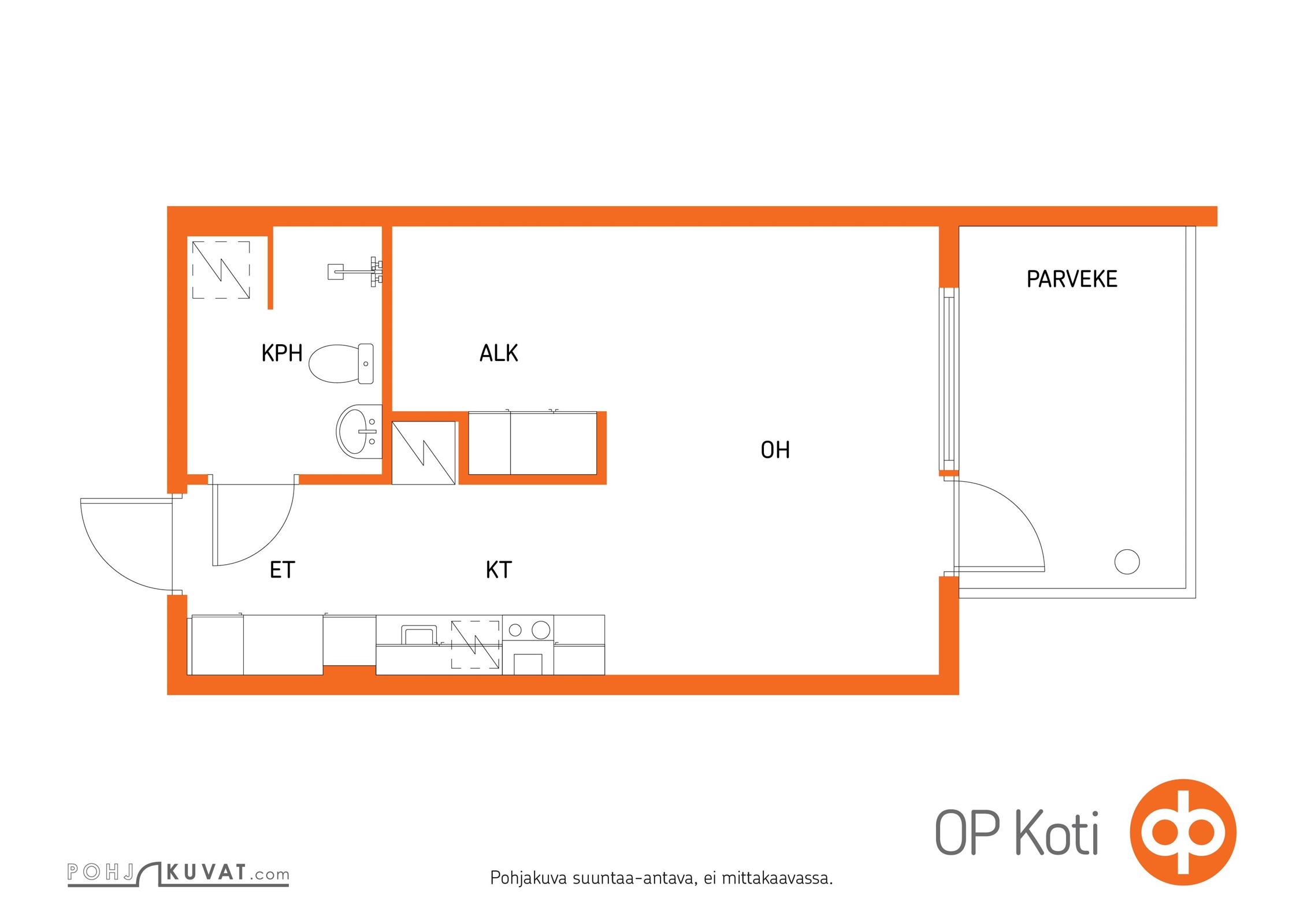 Kohteen pohjakuva