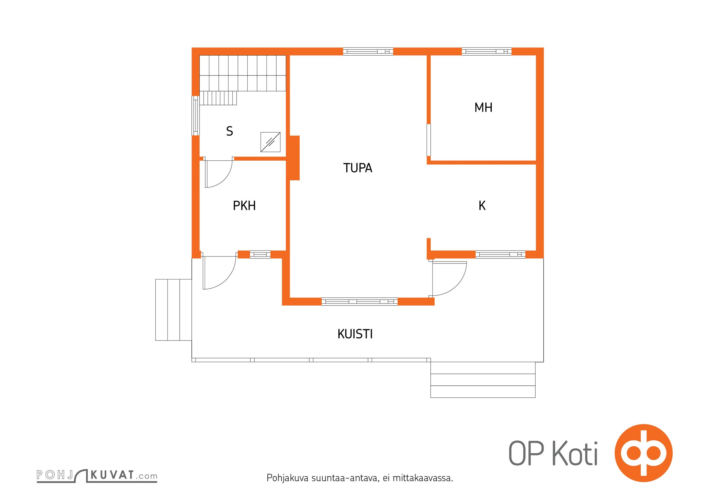 Kohteen pohjakuva