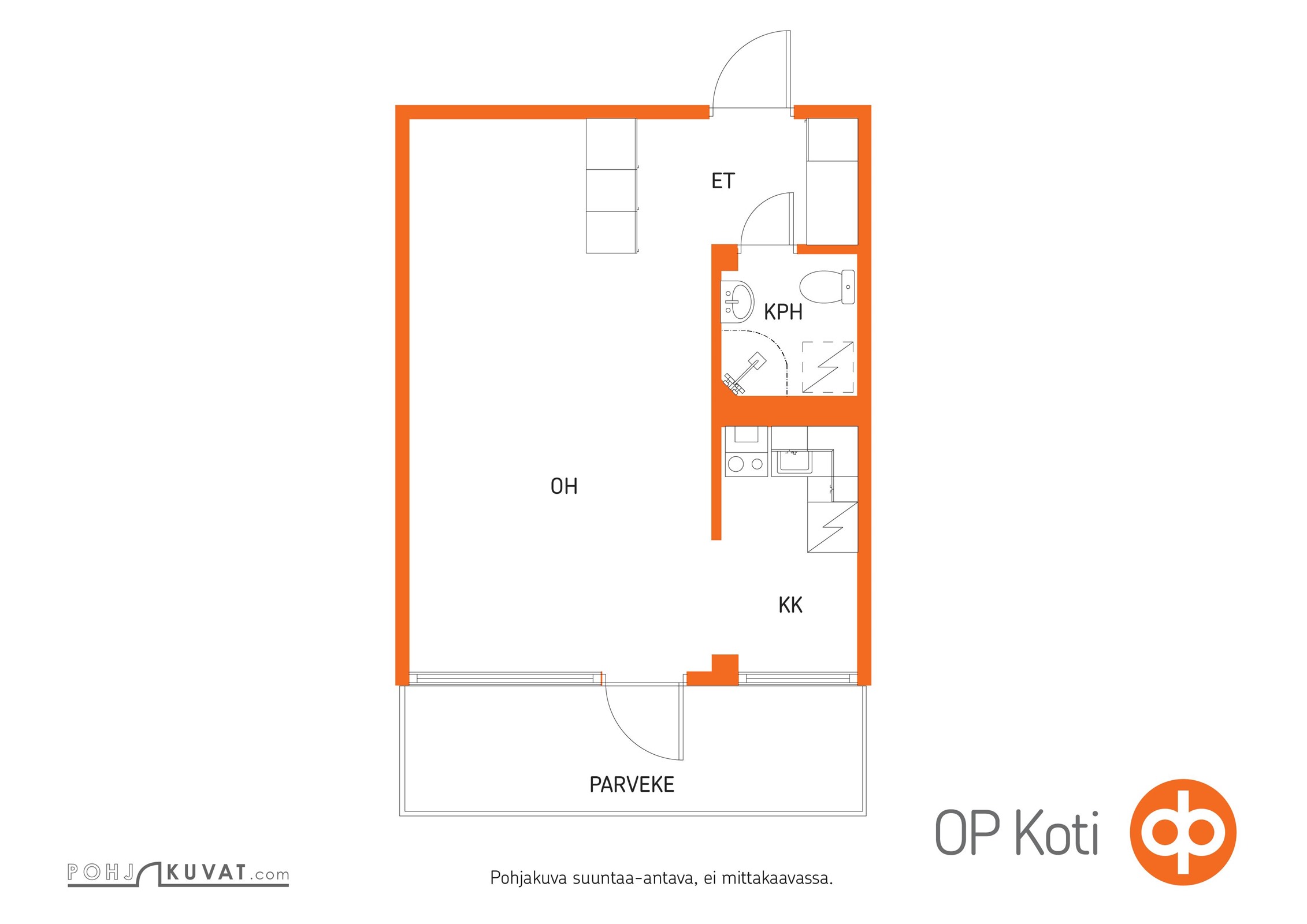 Kohteen pohjakuva