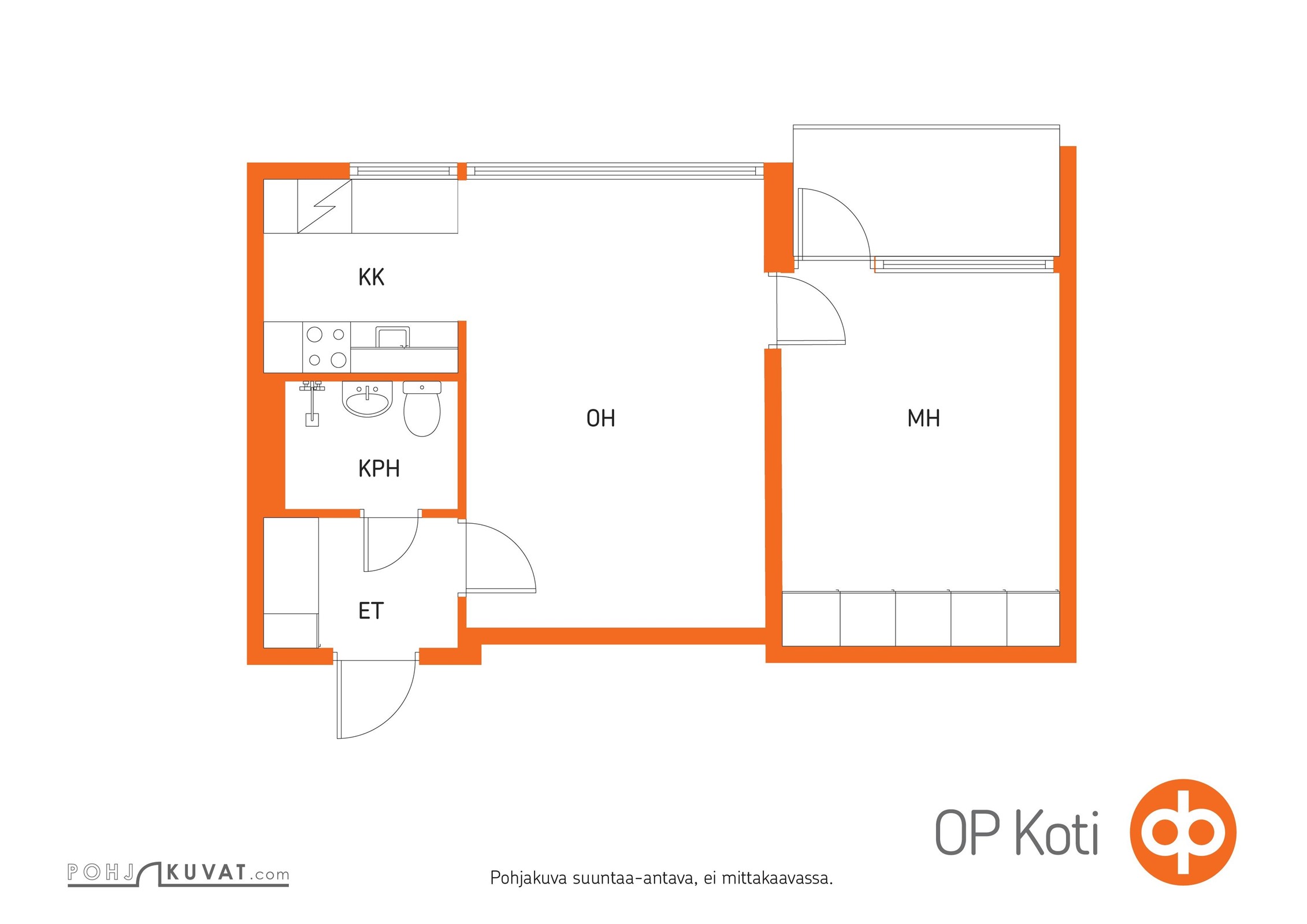 Kohteen pohjakuva