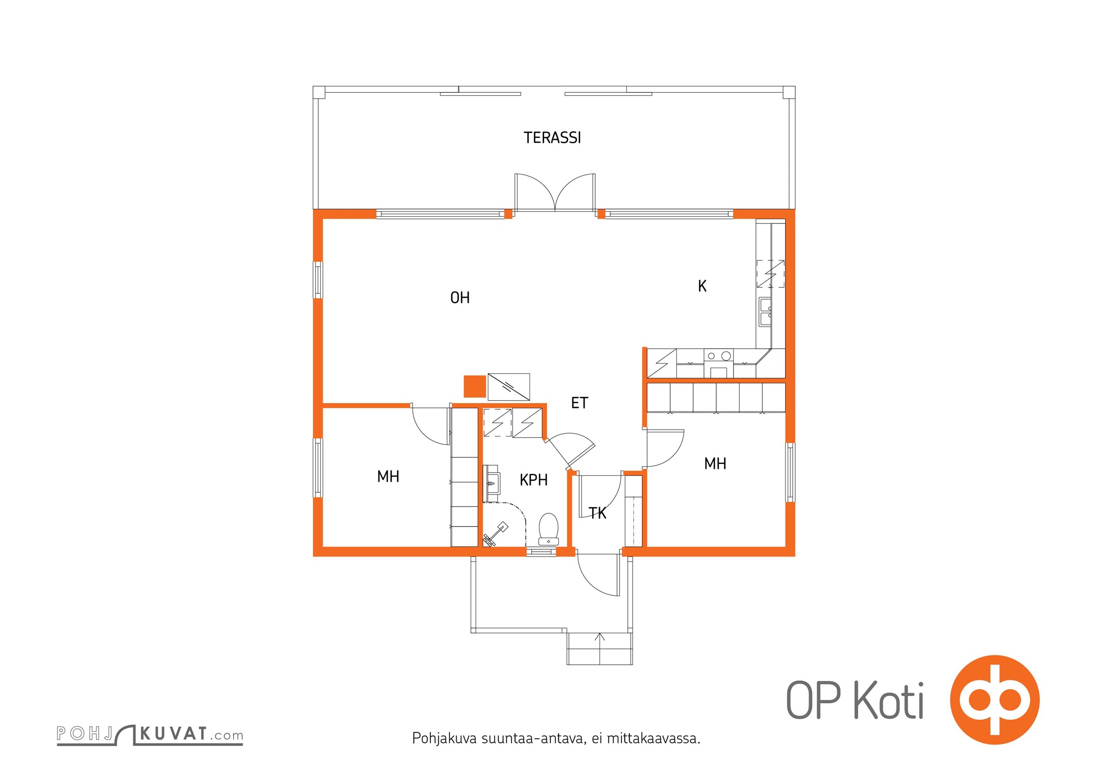 Kohteen pohjakuva