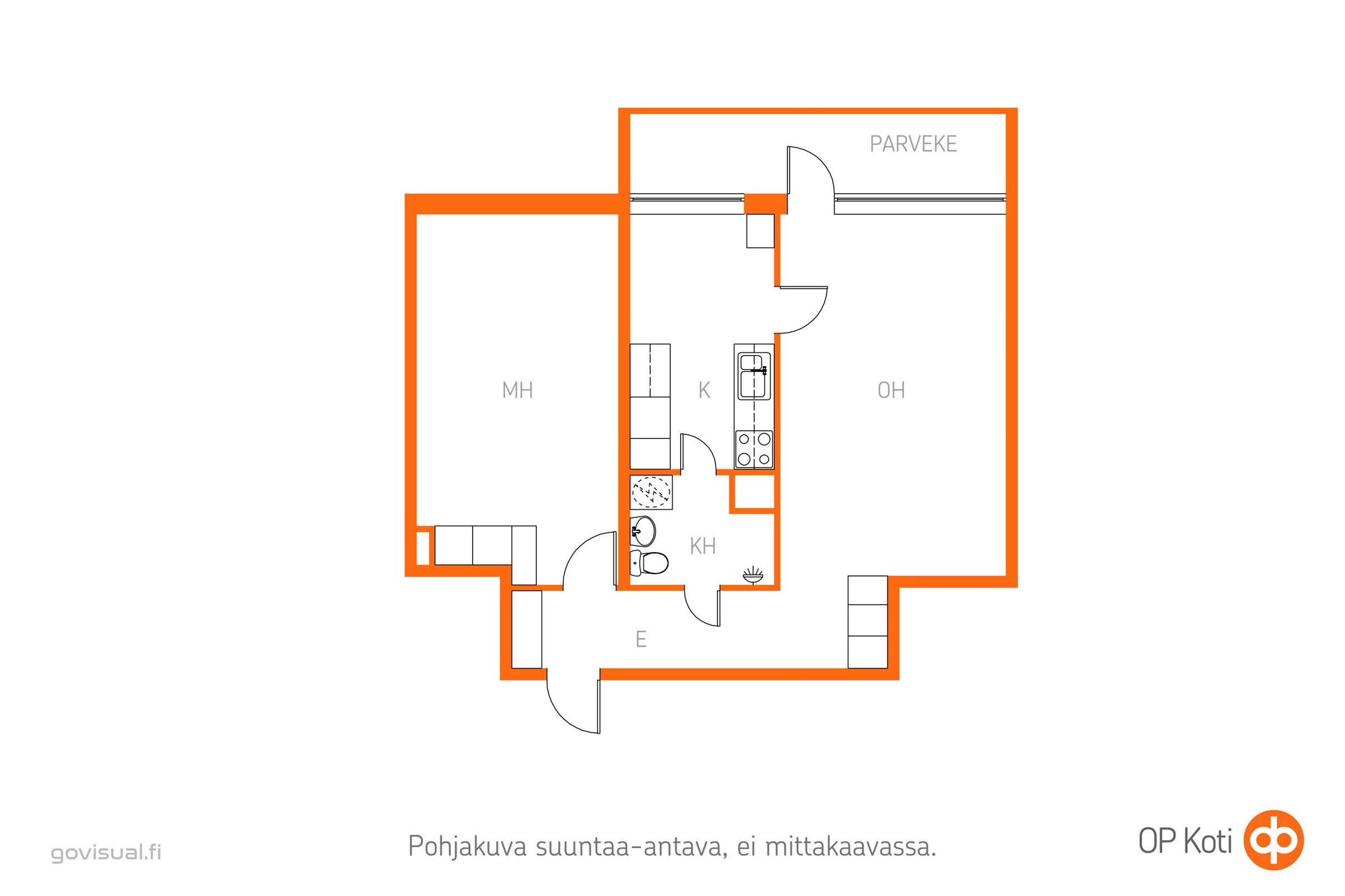 Kohteen pohjakuva
