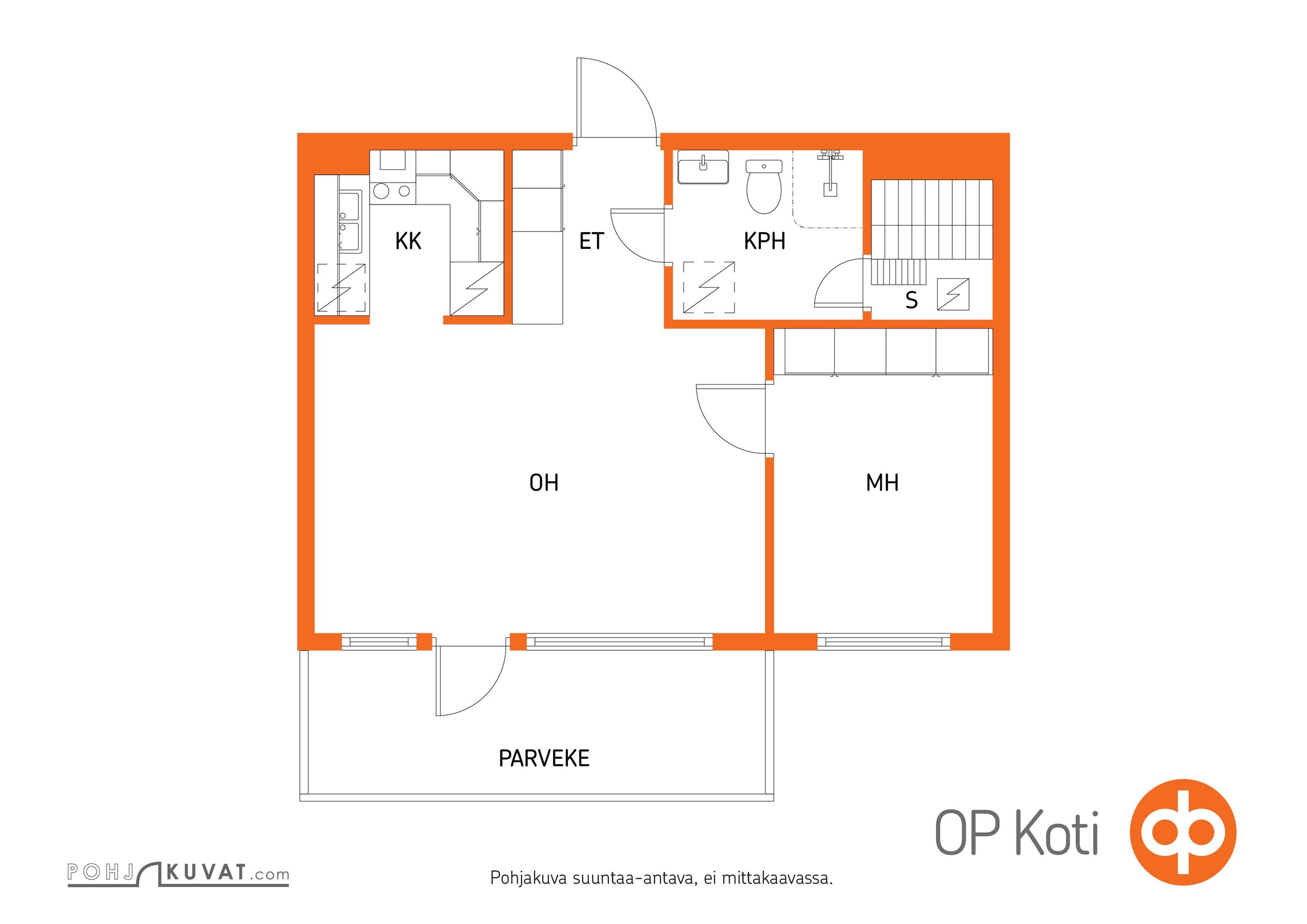 Kohteen pohjakuva