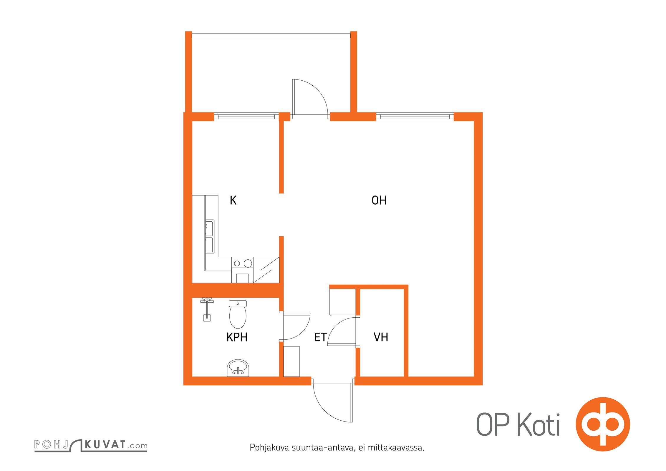 Kohteen pohjakuva
