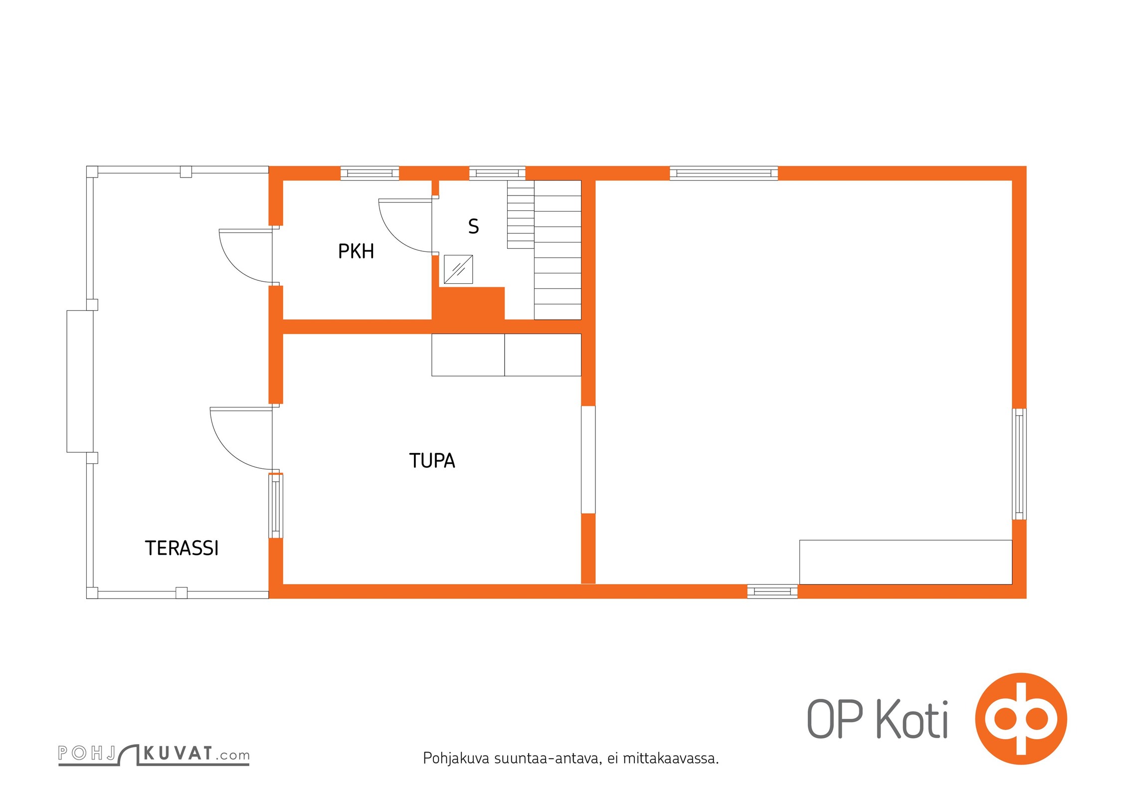 Kohteen pohjakuva