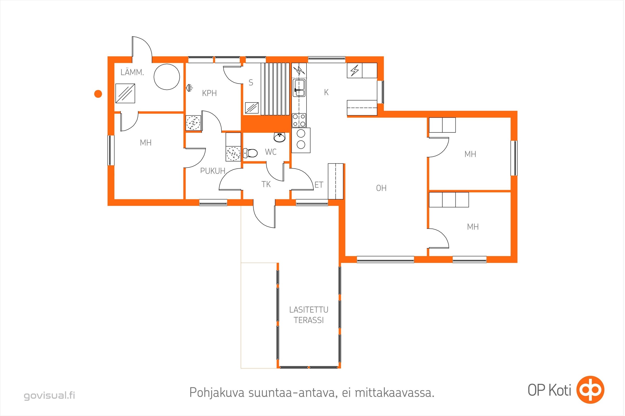 Kohteen pohjakuva