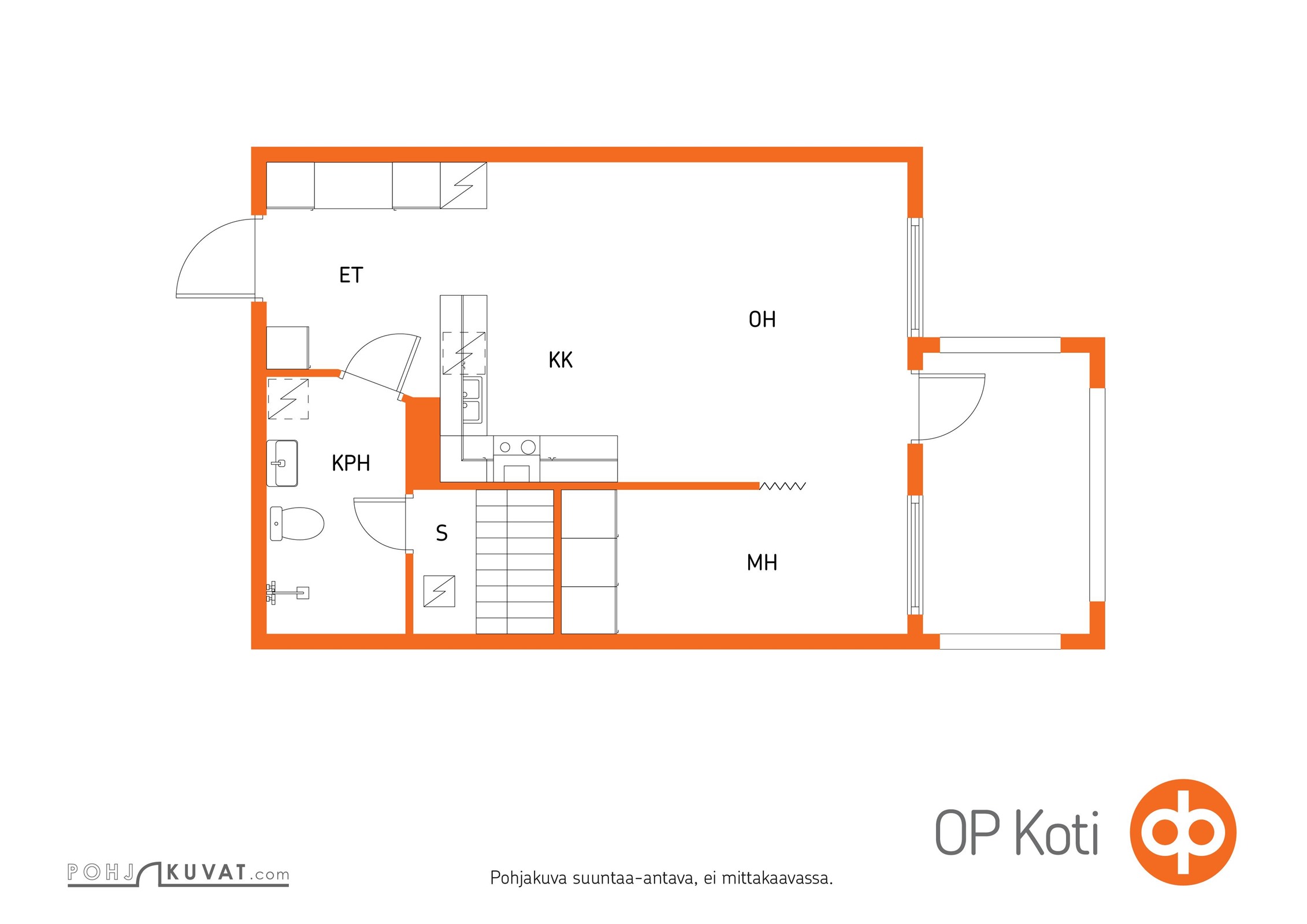 Kohteen pohjakuva