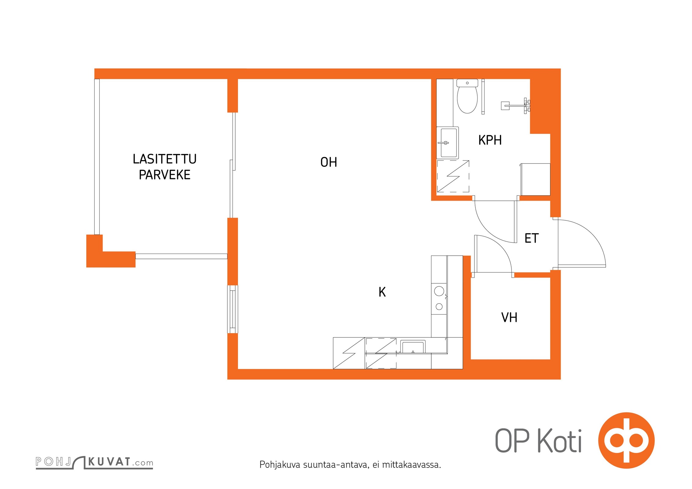 Kohteen pohjakuva