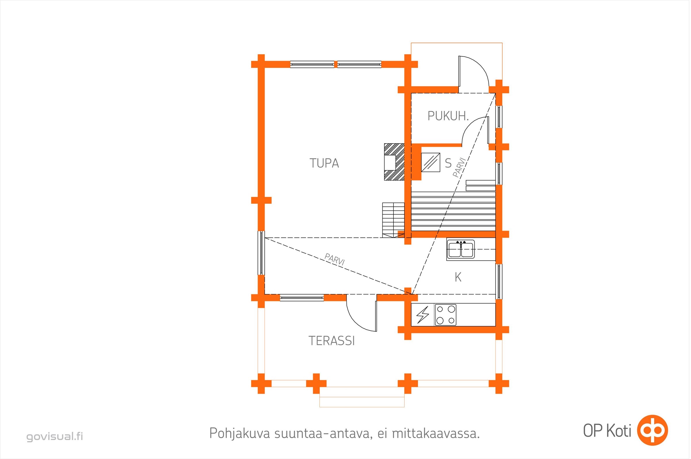 Kohteen pohjakuva