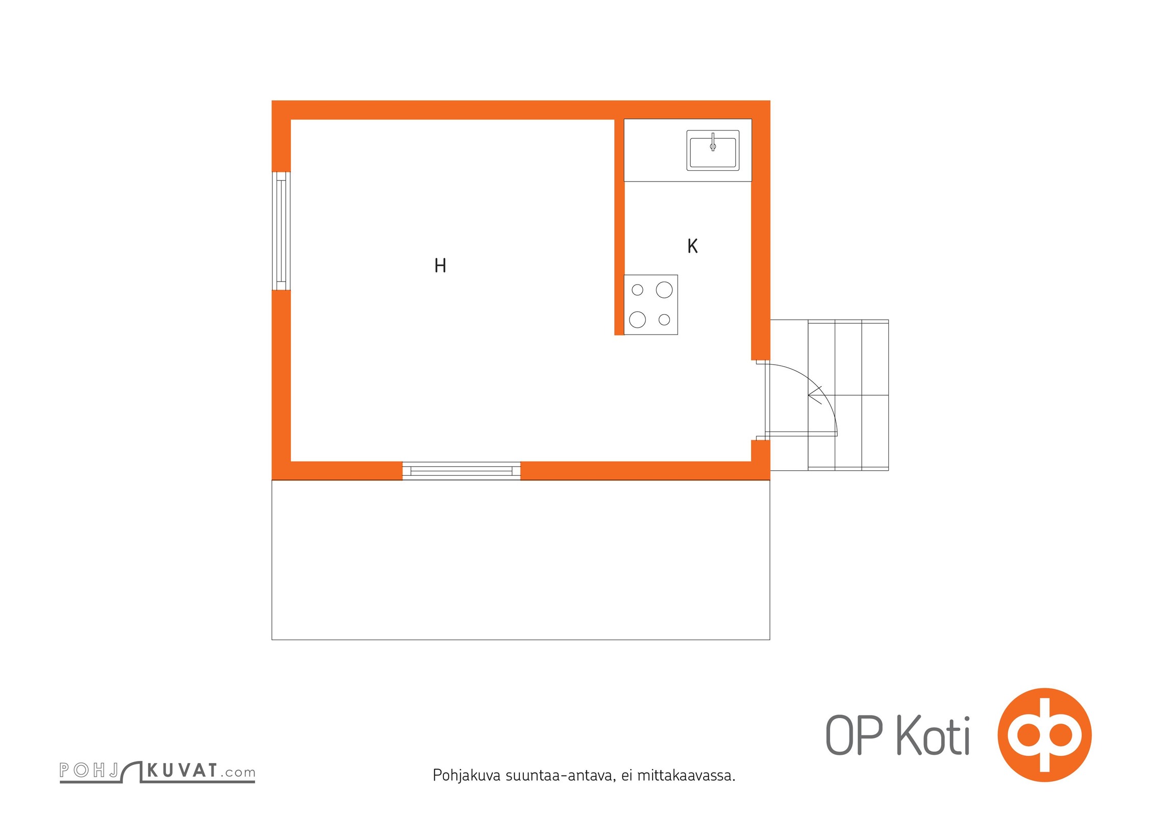 Kohteen pohjakuva