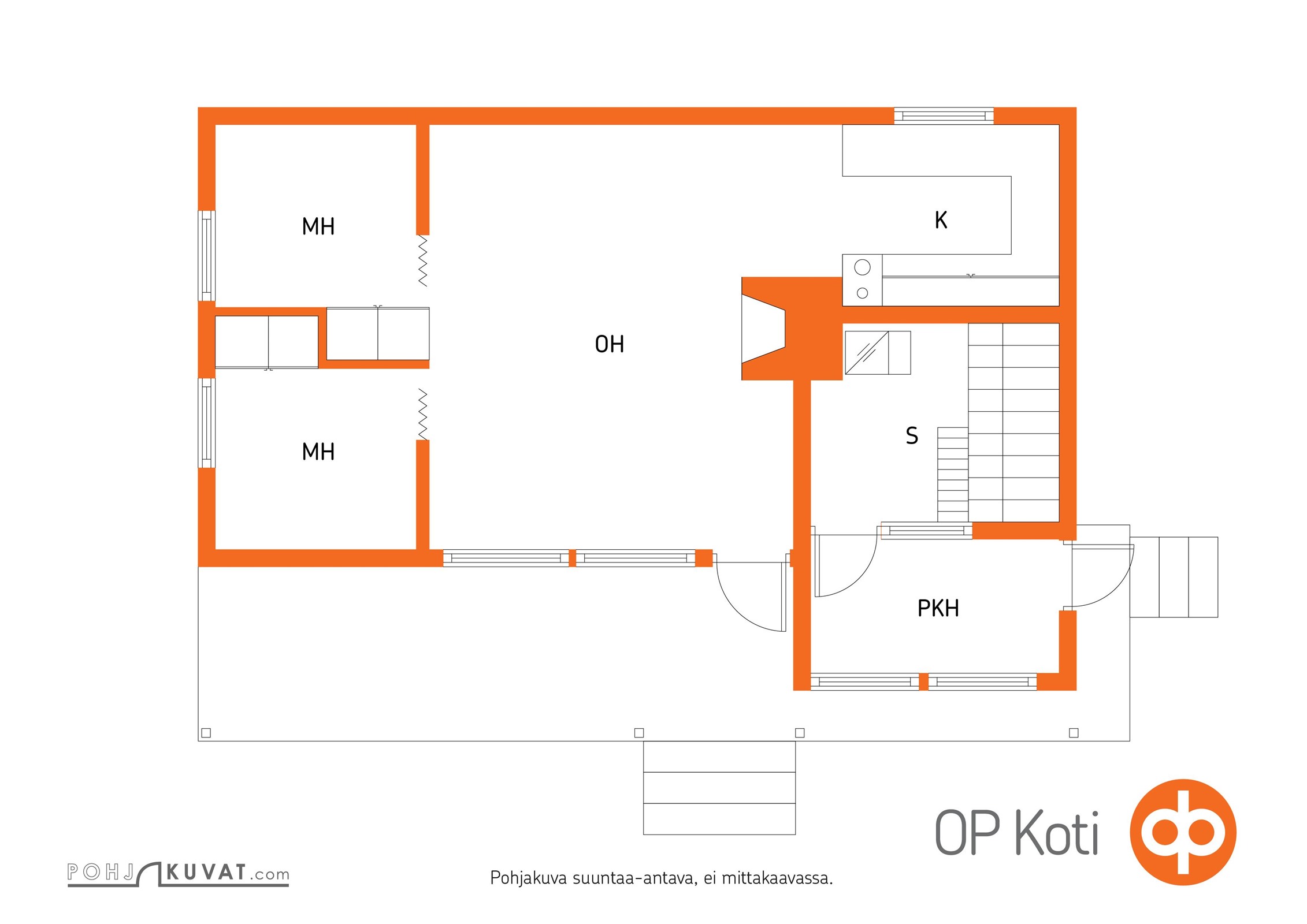 Kohteen pohjakuva