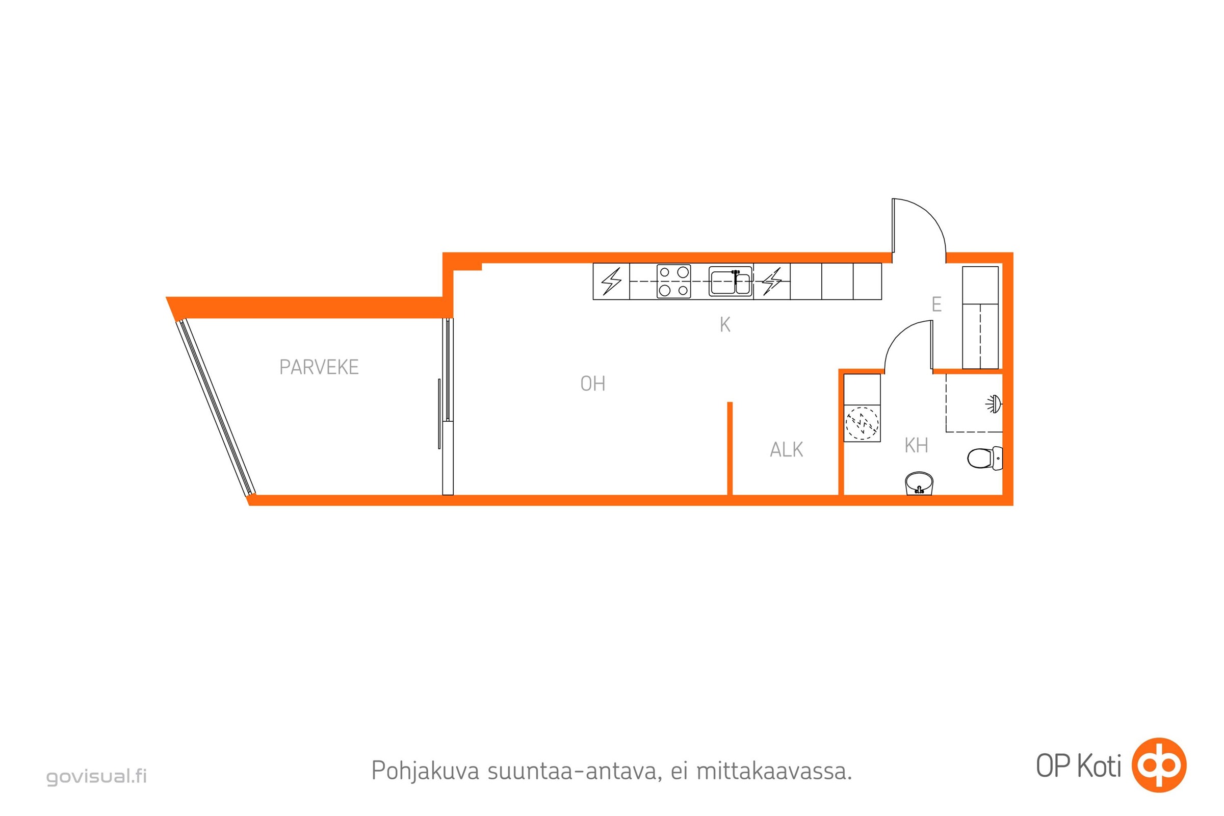 Kohteen pohjakuva