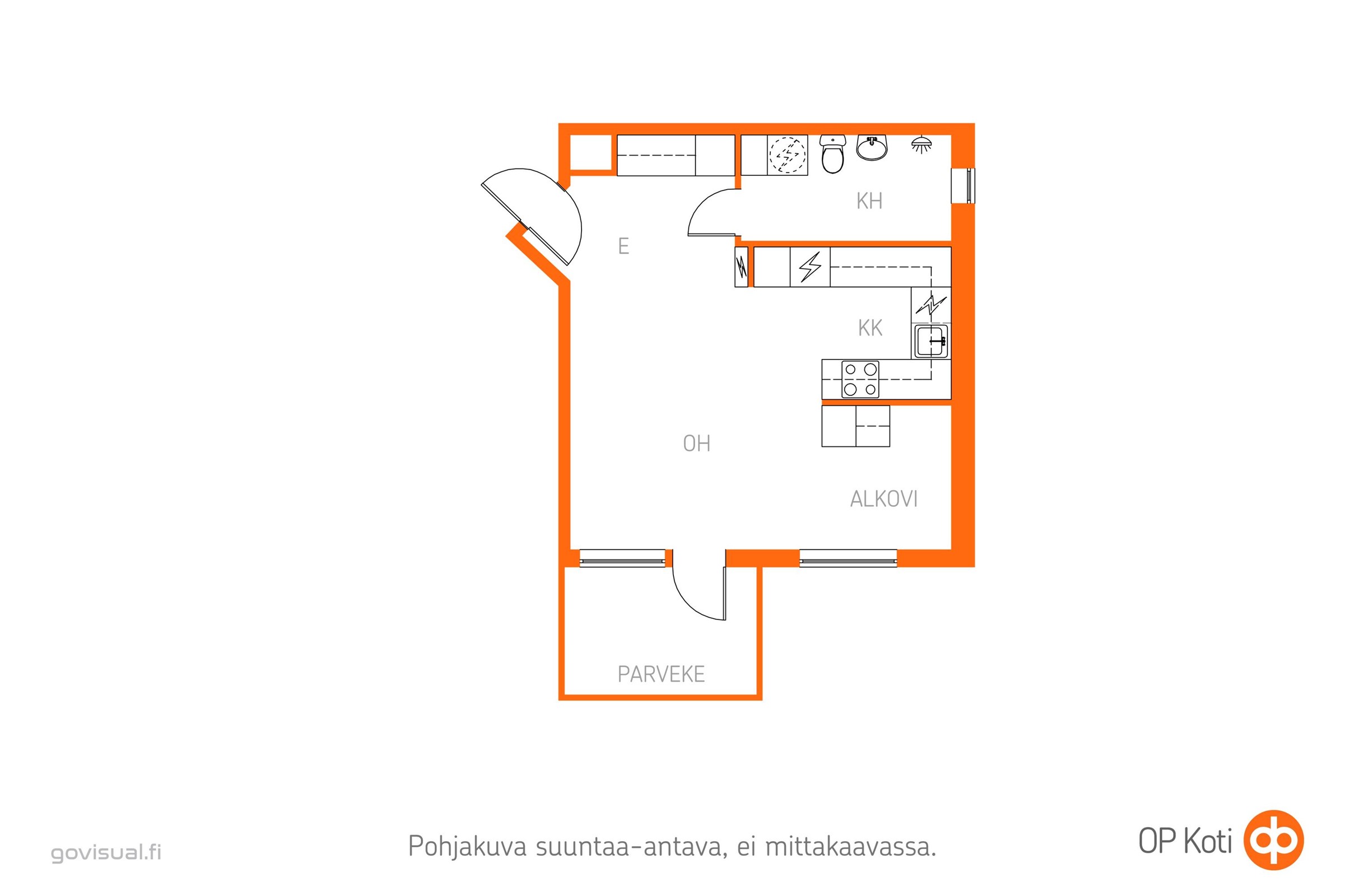 Kohteen pohjakuva