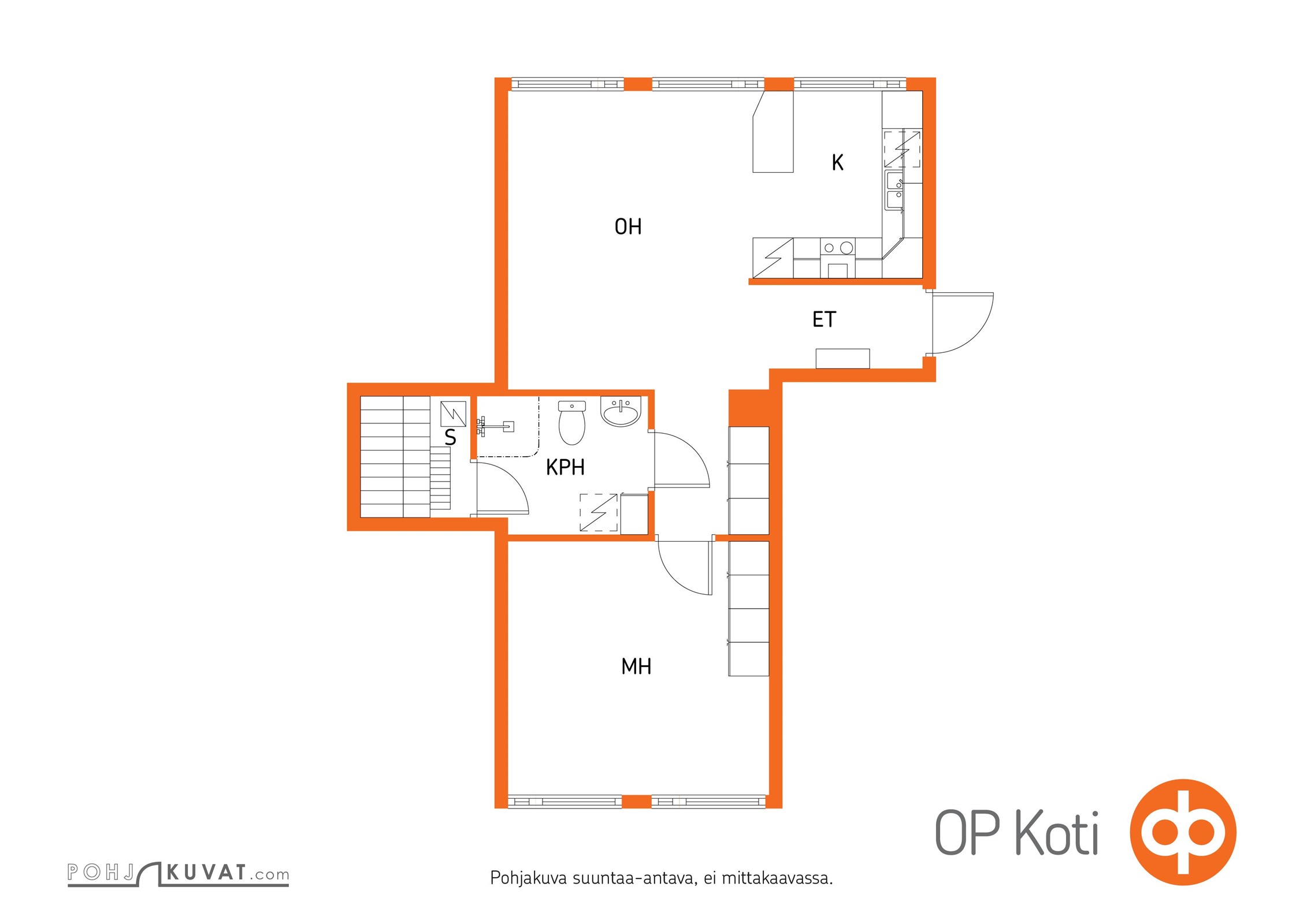 Kohteen pohjakuva