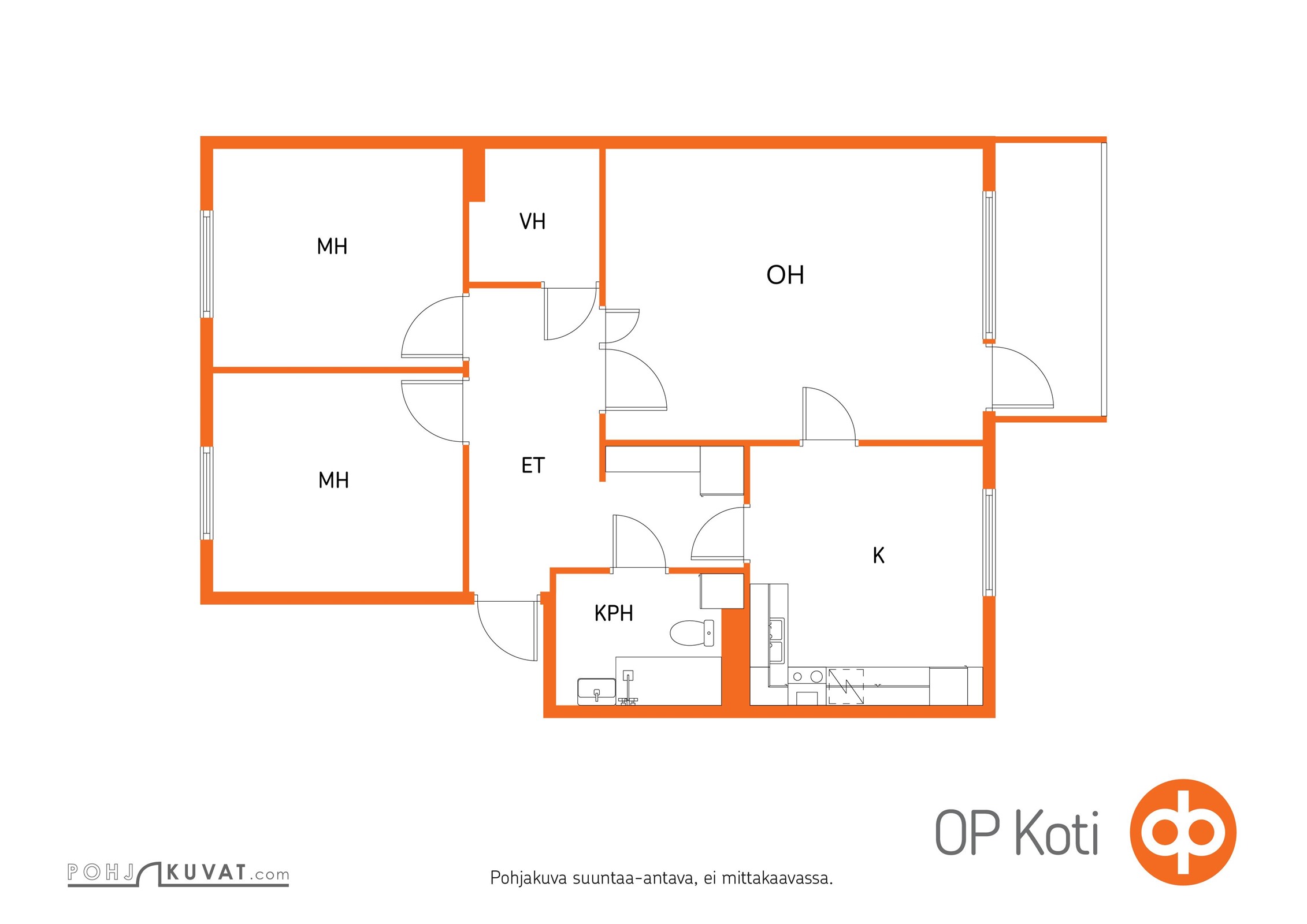 Kohteen pohjakuva