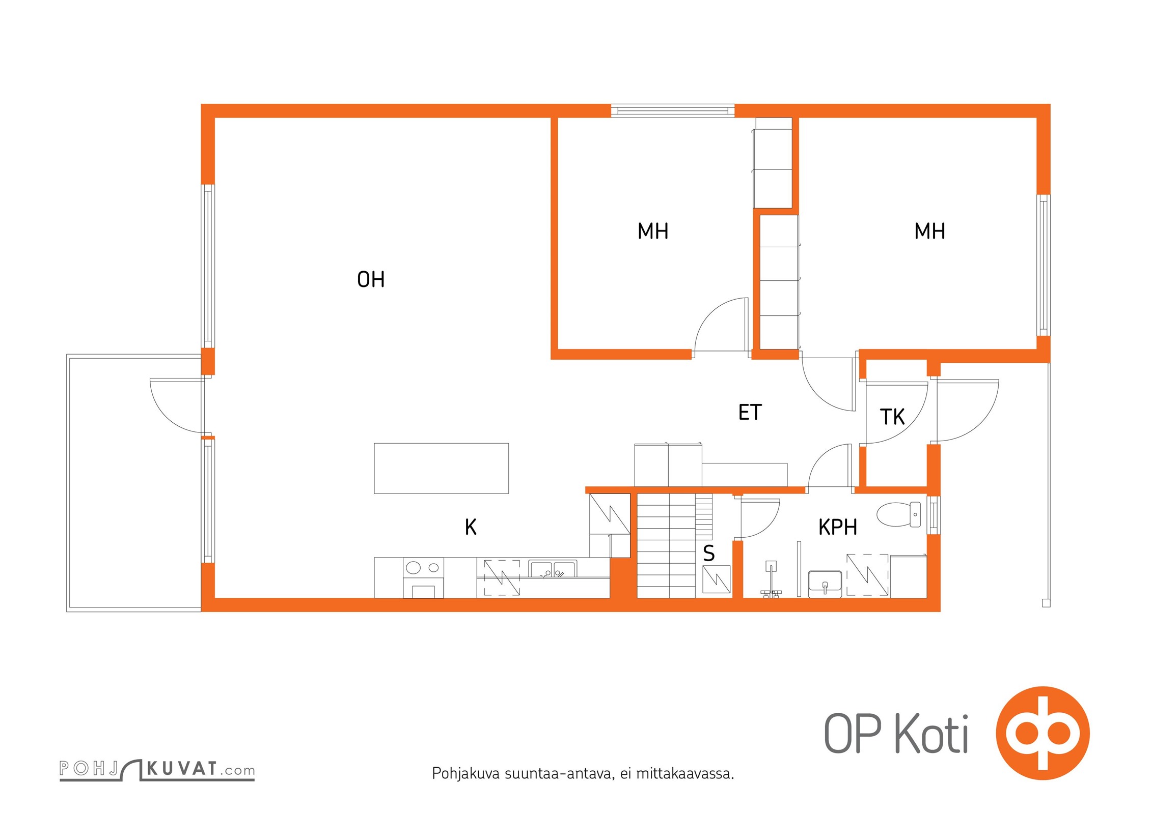 Kohteen pohjakuva