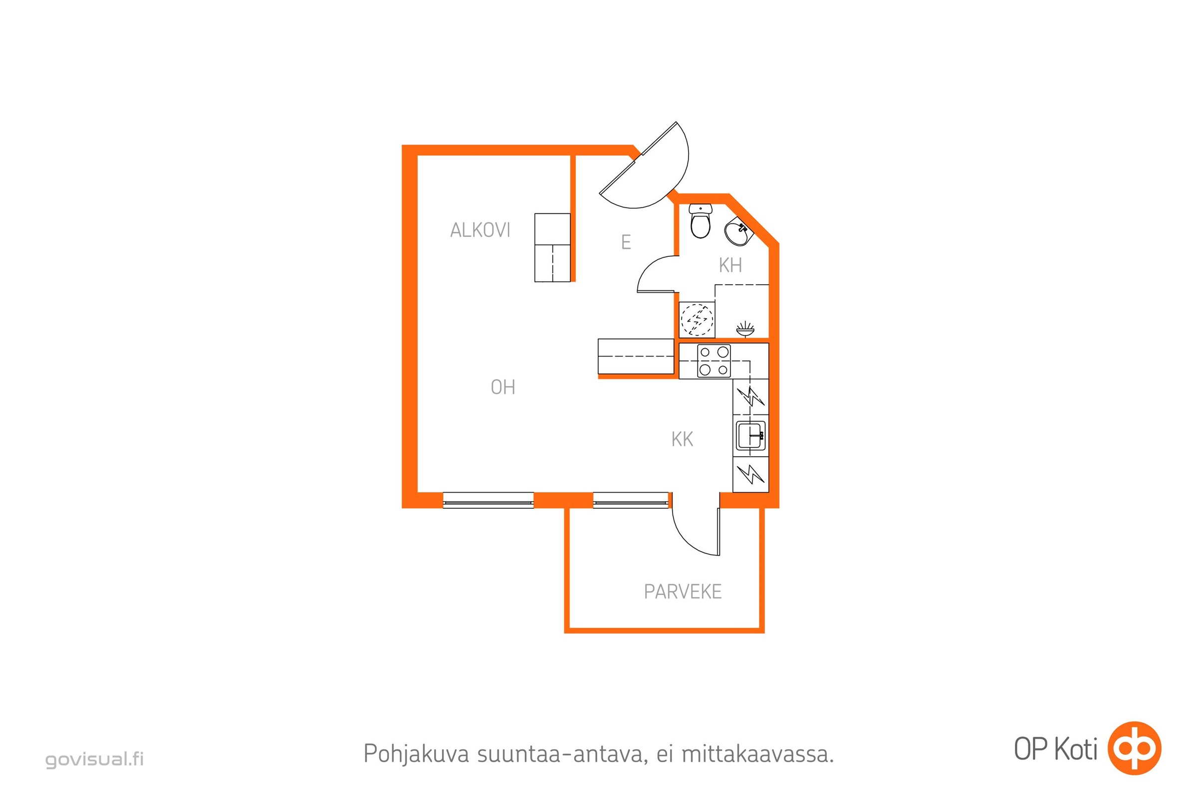 Kohteen pohjakuva