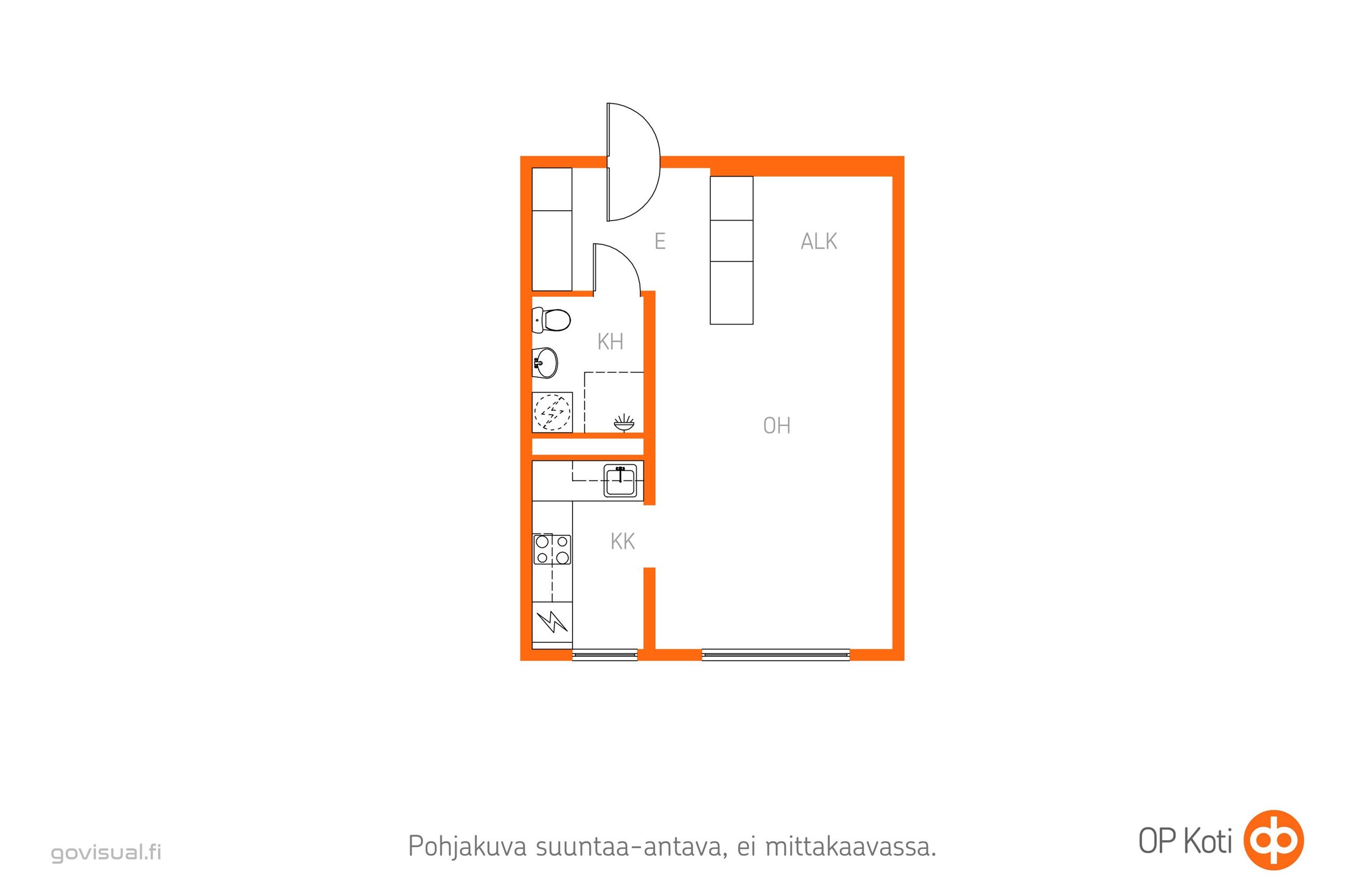 Kohteen pohjakuva