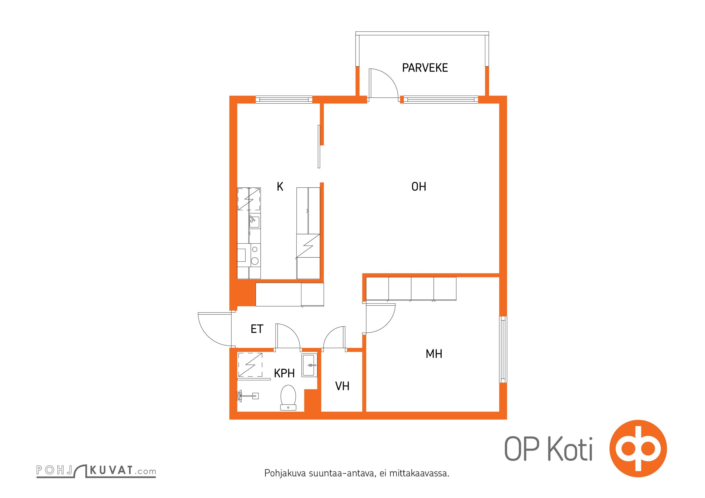 Kohteen pohjakuva