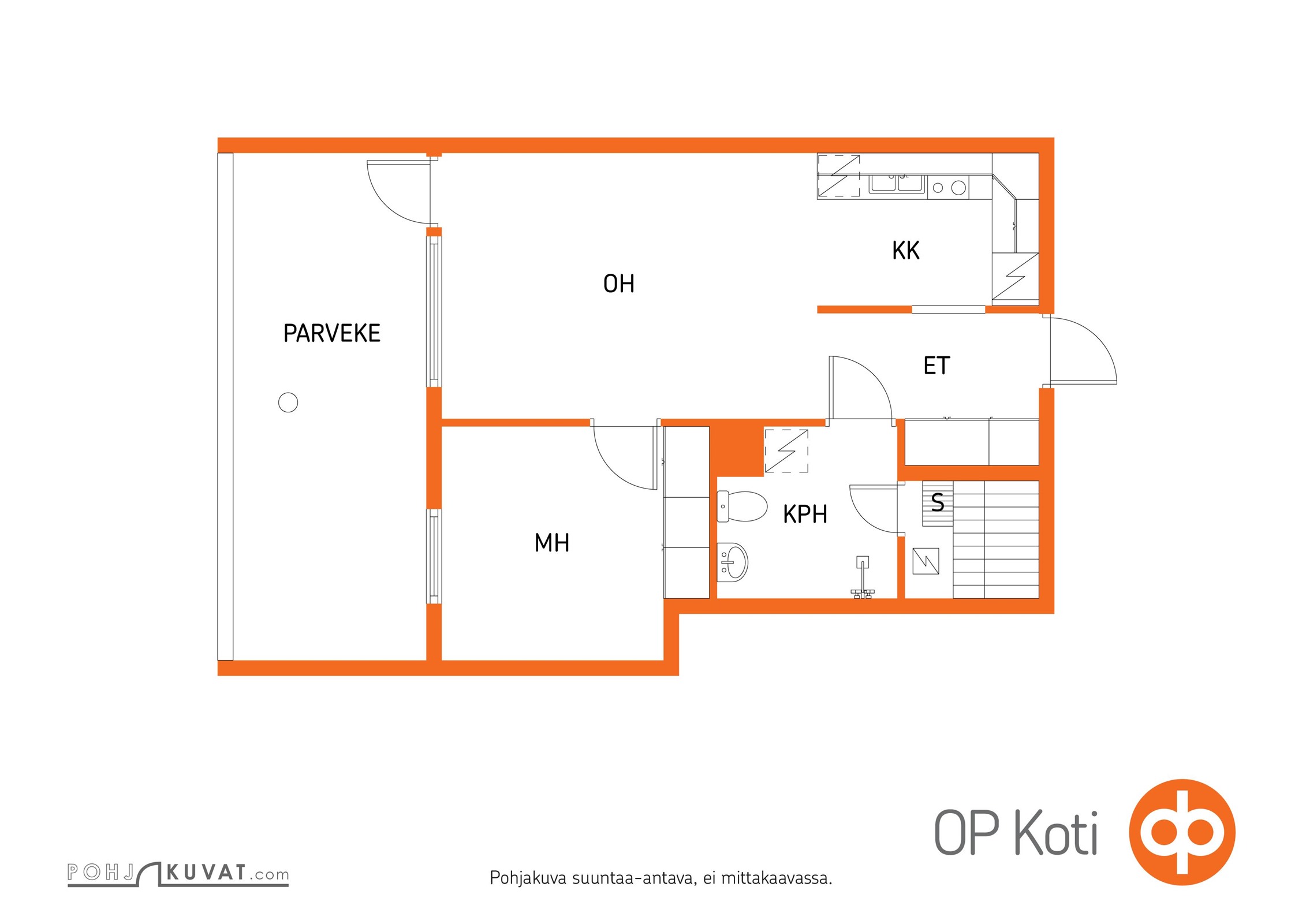 Kohteen pohjakuva