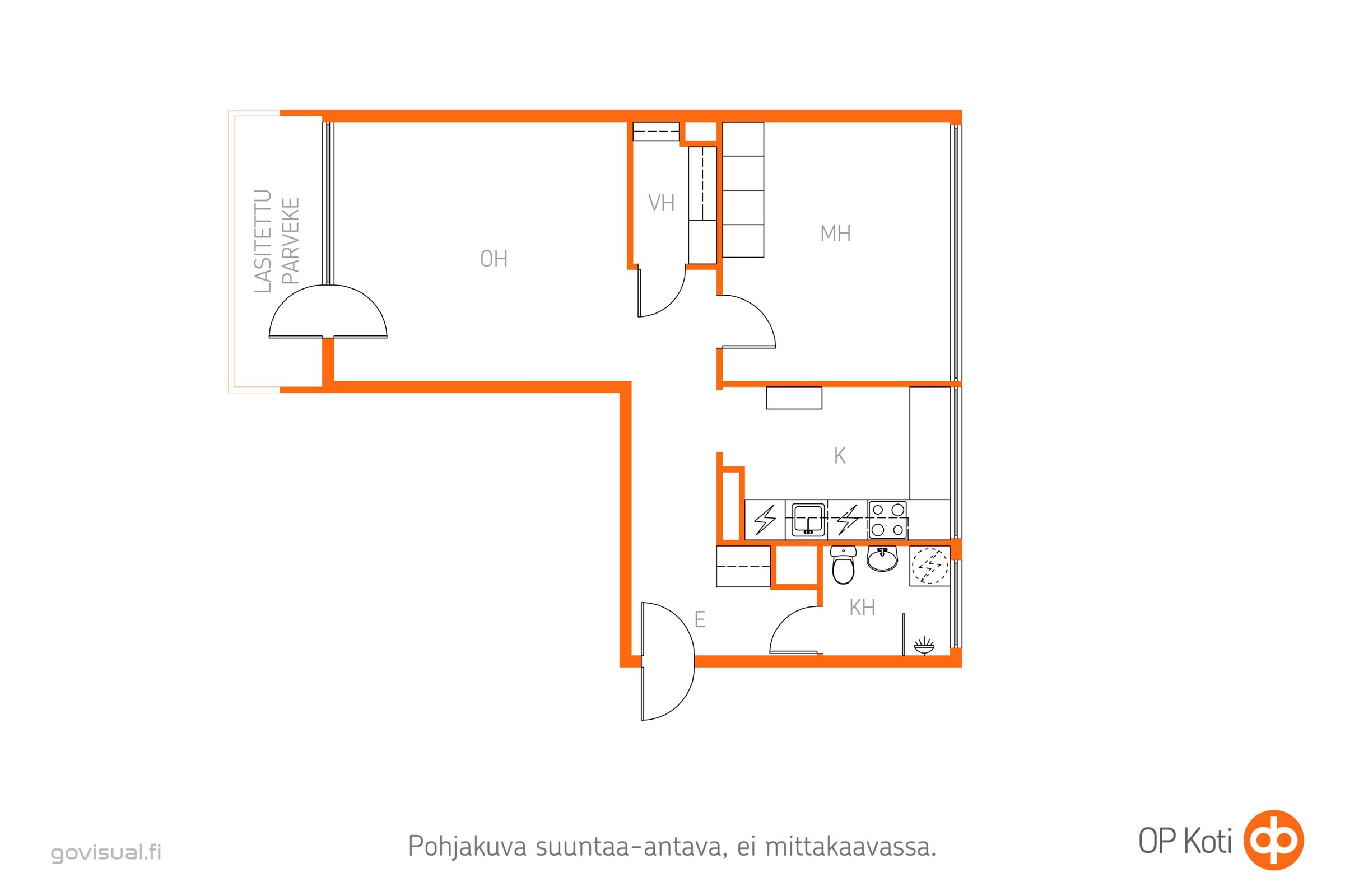 Kohteen pohjakuva