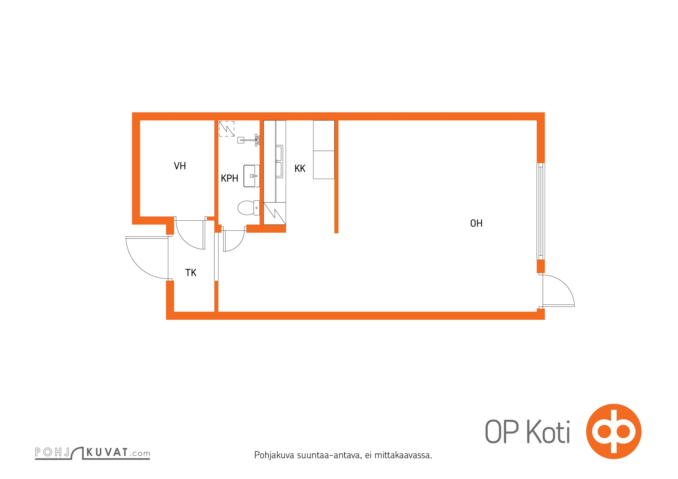 Kohteen pohjakuva