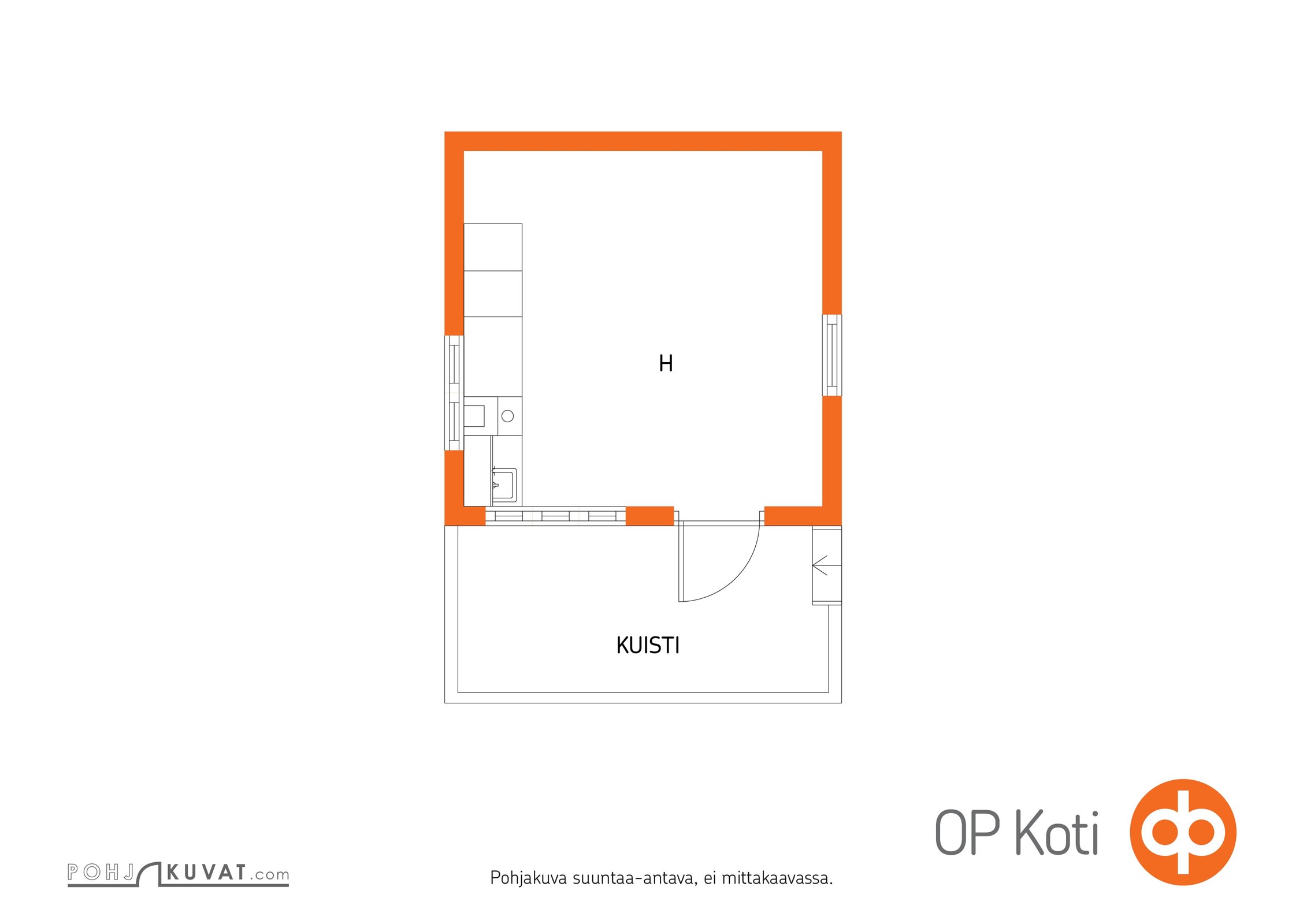 Kohteen pohjakuva
