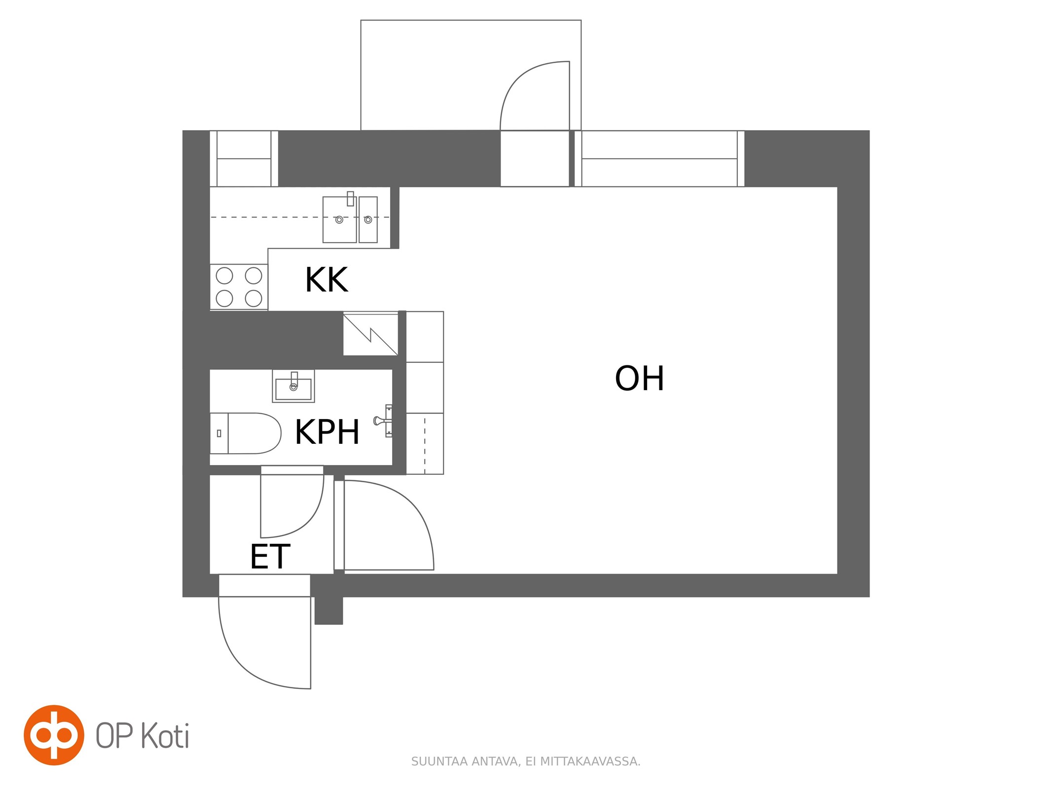 Kohteen pohjakuva