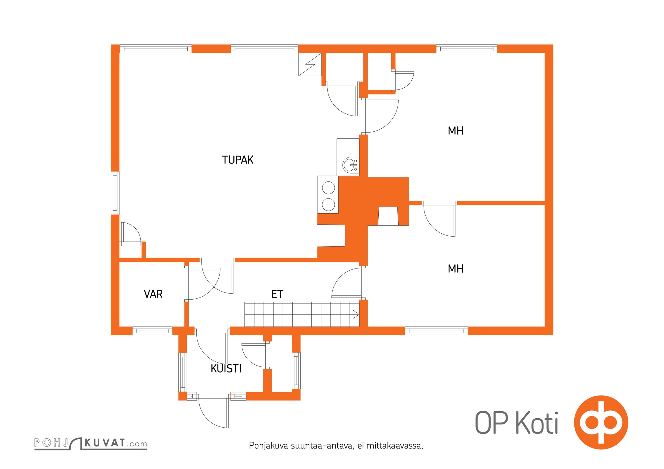 Kohteen pohjakuva