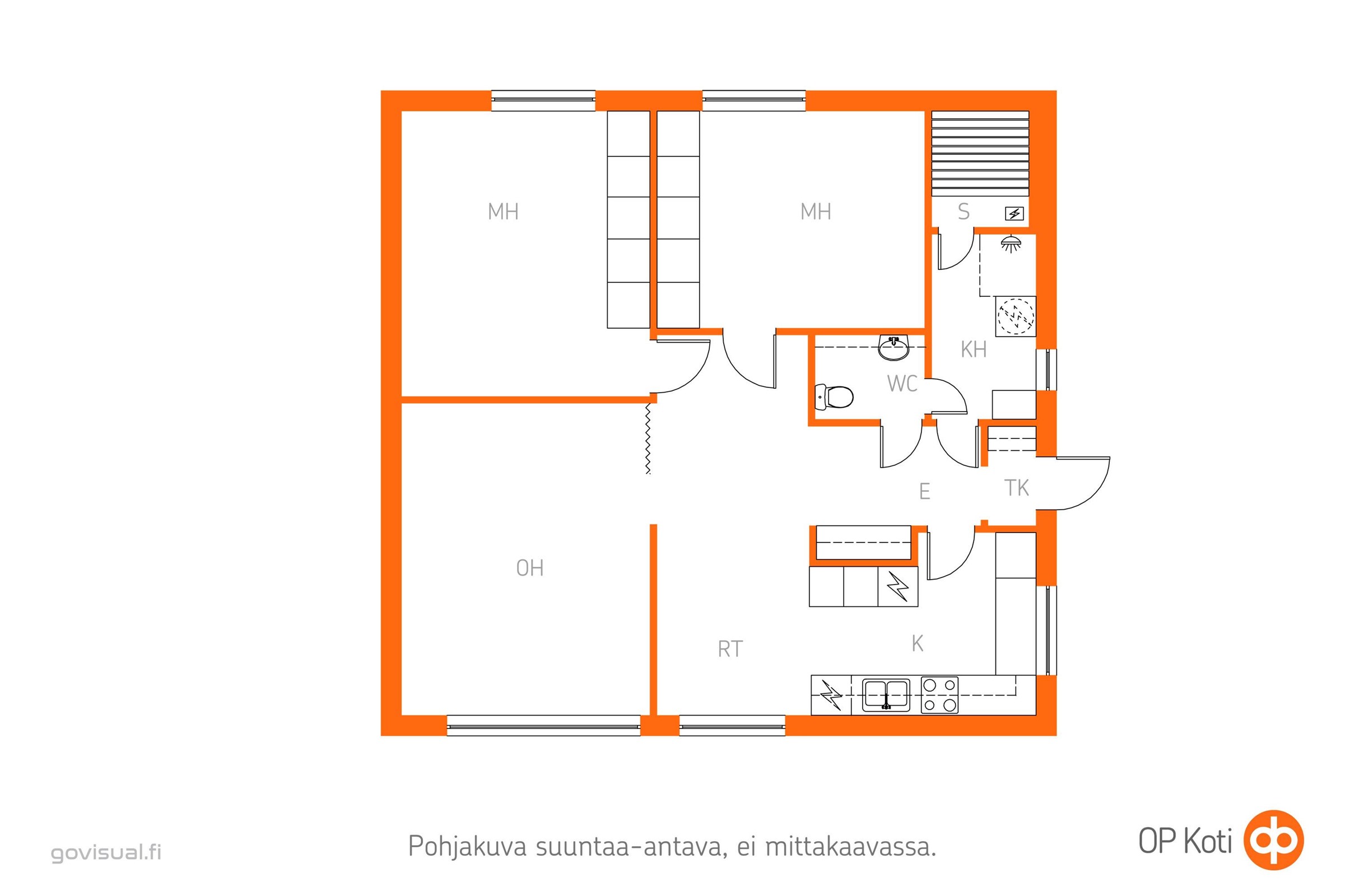 Kohteen pohjakuva