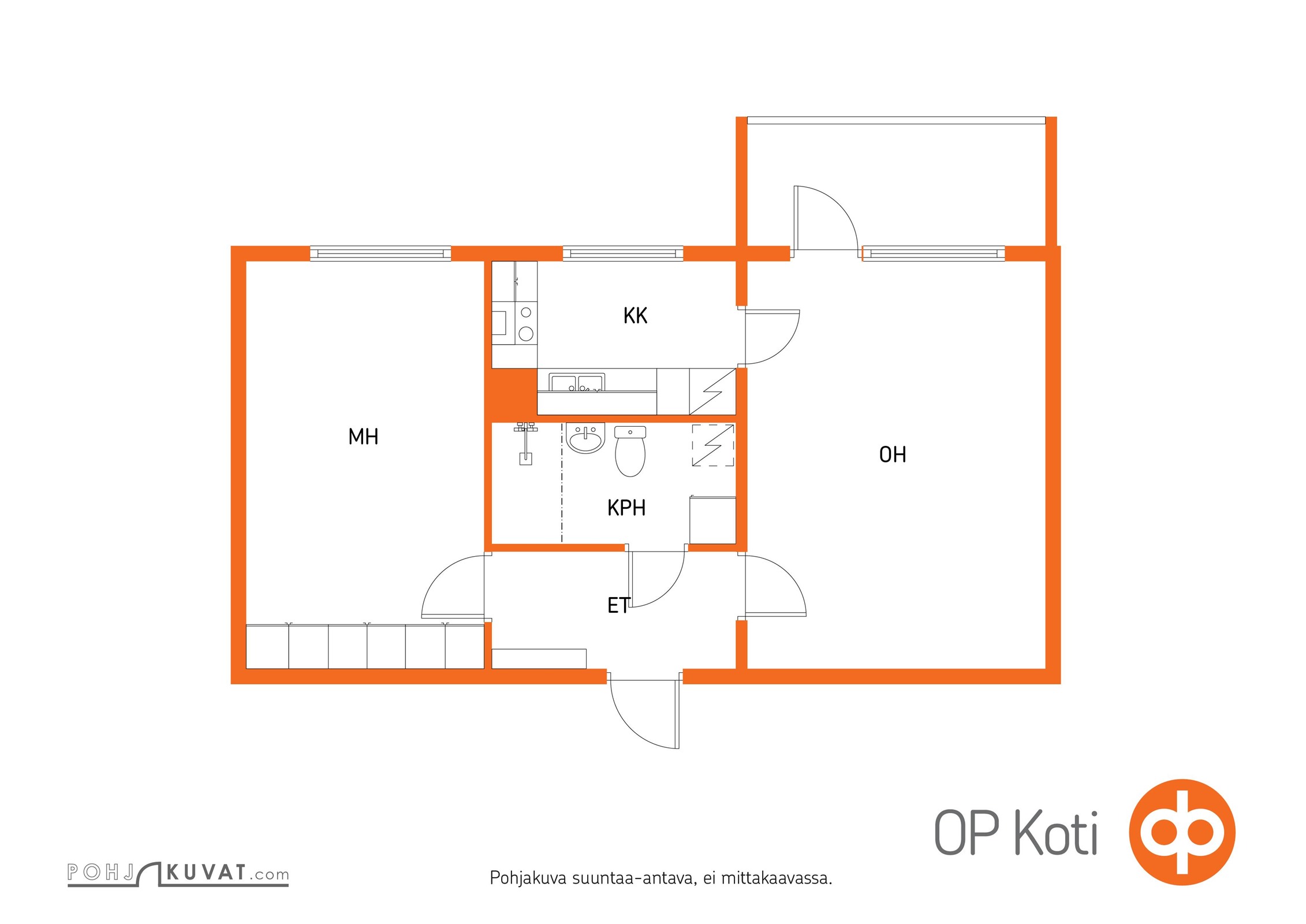 Kohteen pohjakuva