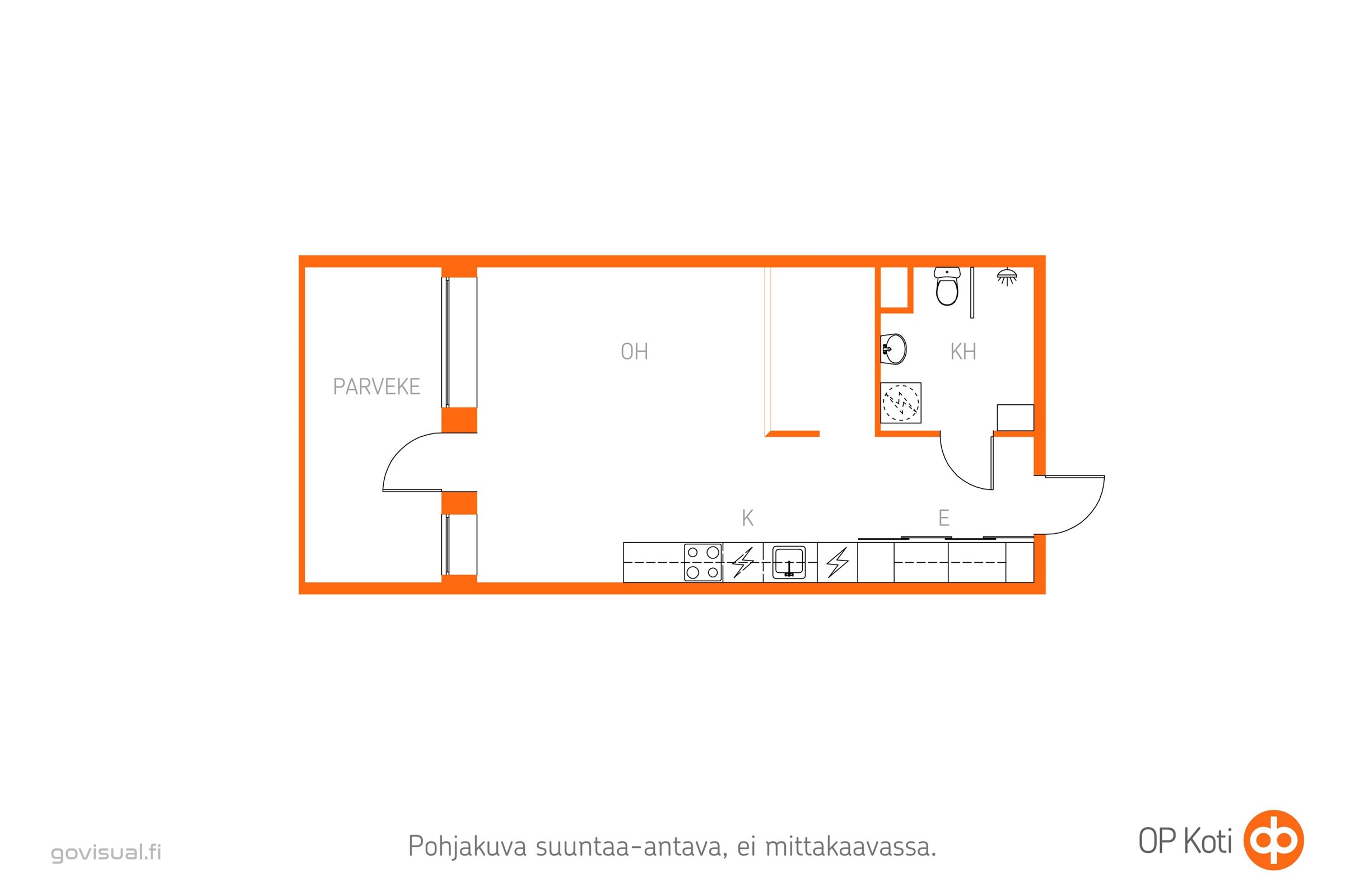 Kohteen pohjakuva