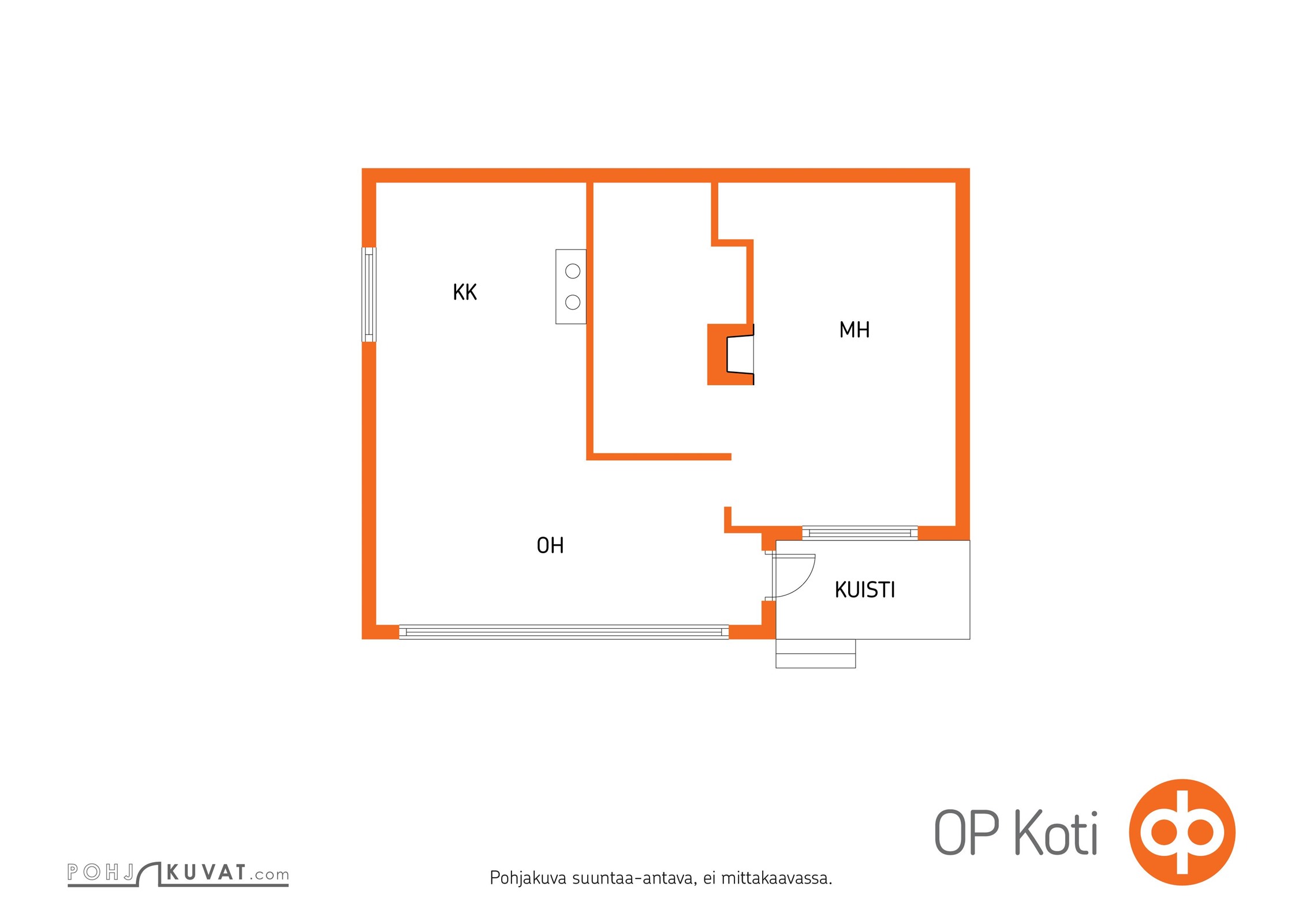 Kohteen pohjakuva