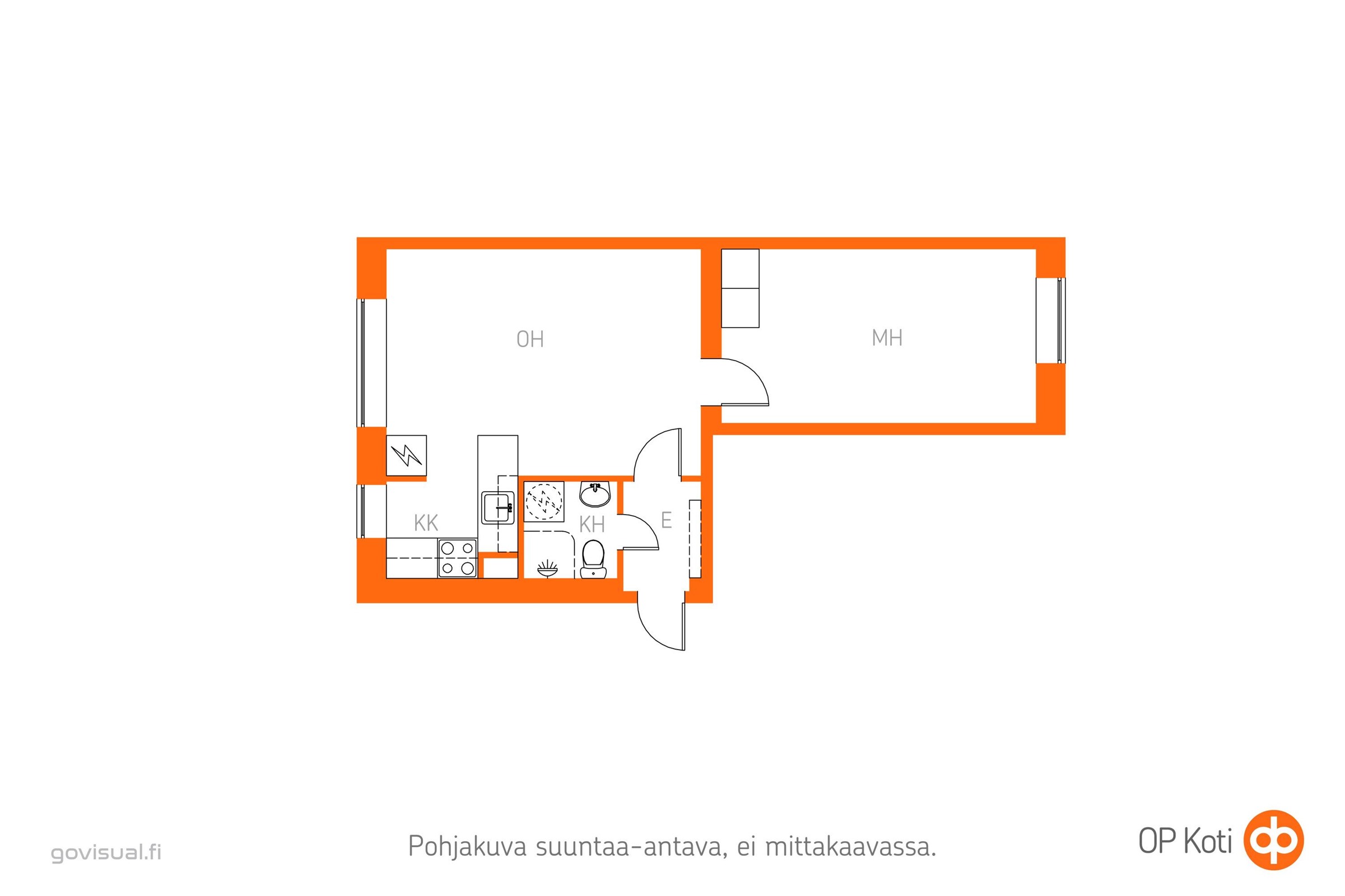 Kohteen pohjakuva