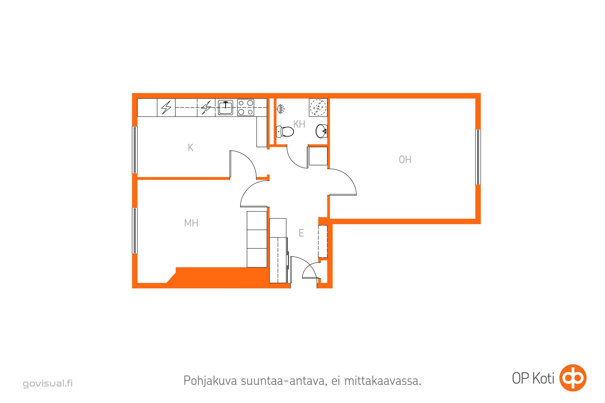 Kohteen pohjakuva