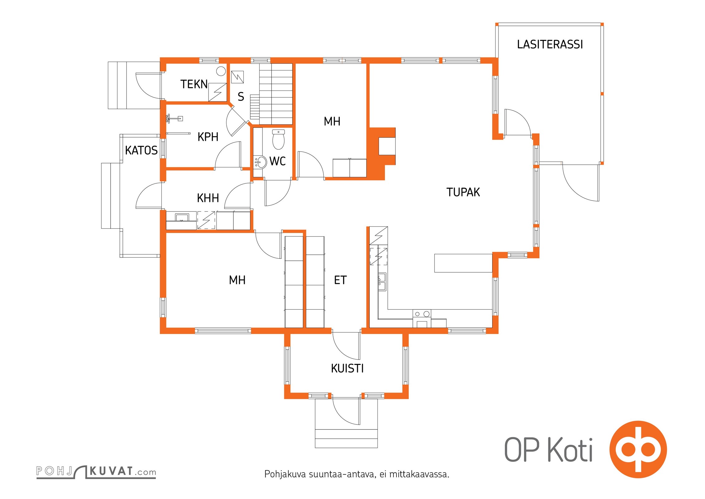 Kohteen pohjakuva
