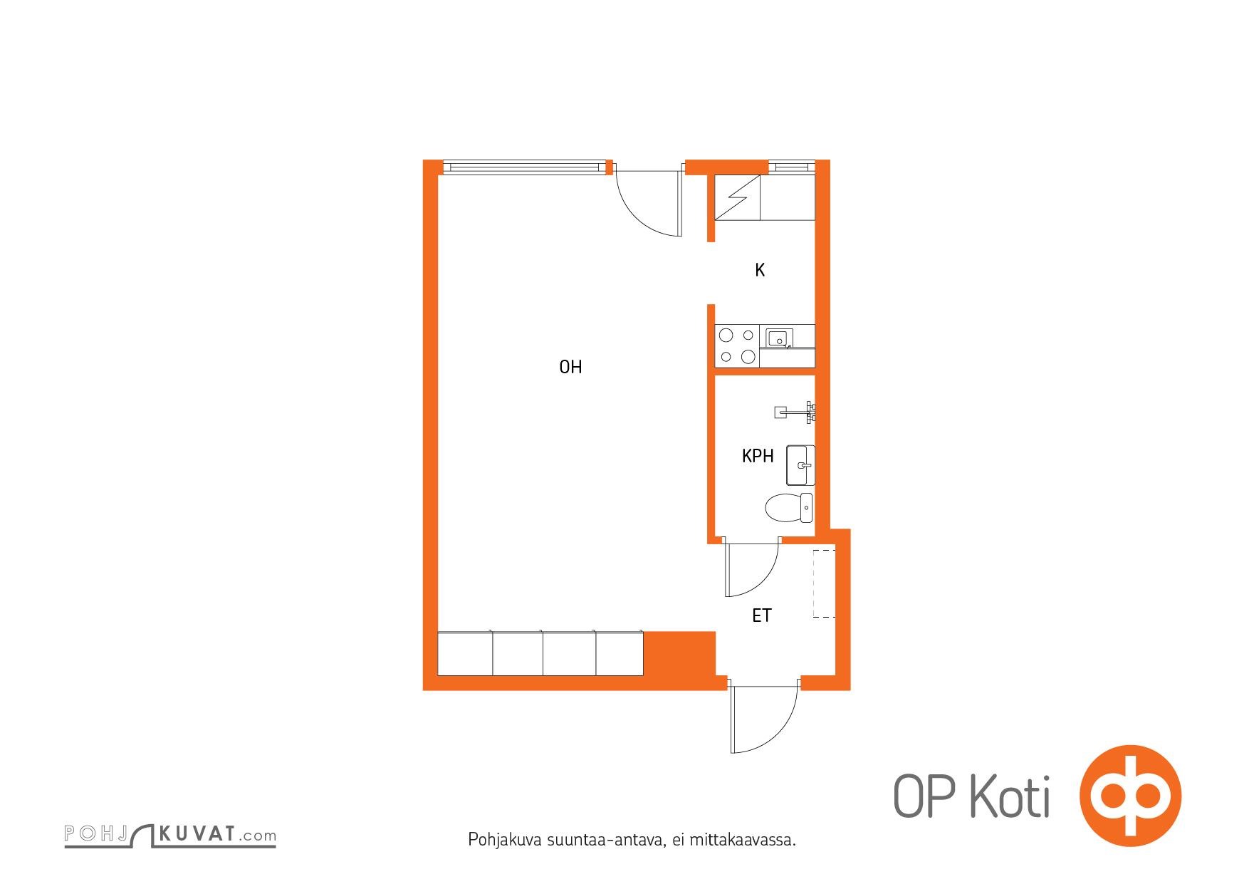 Kohteen pohjakuva