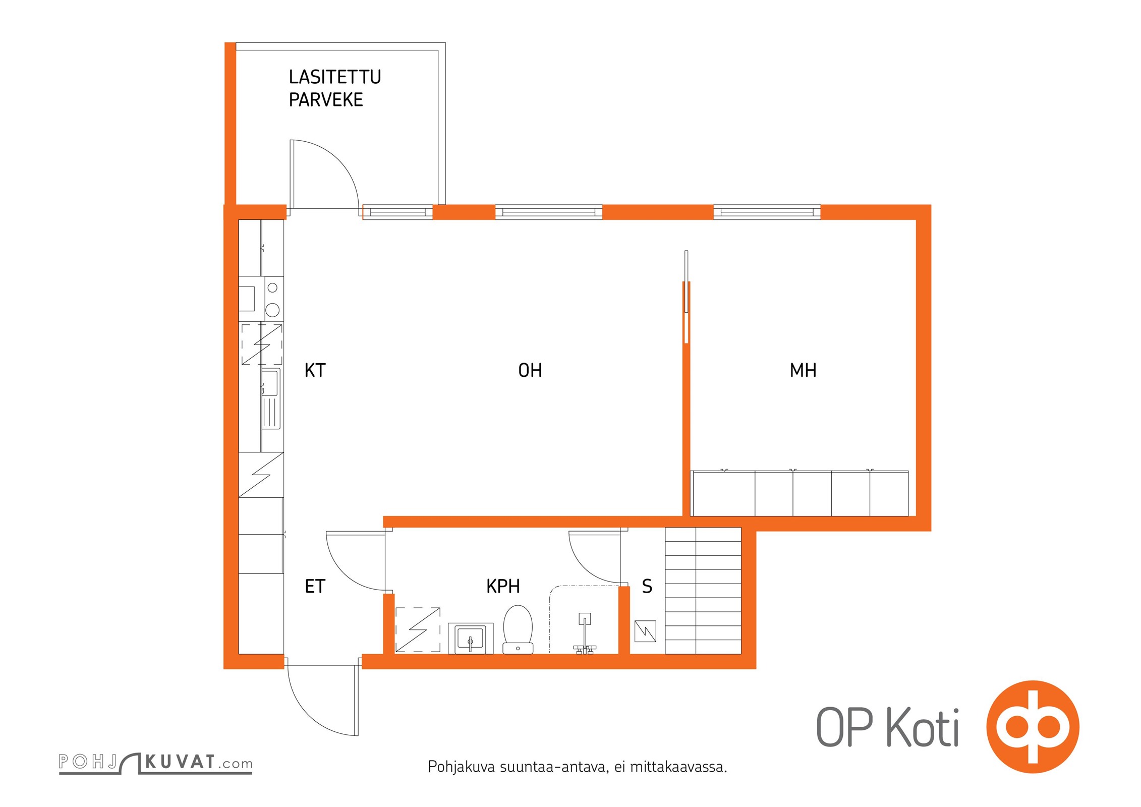 Kohteen pohjakuva