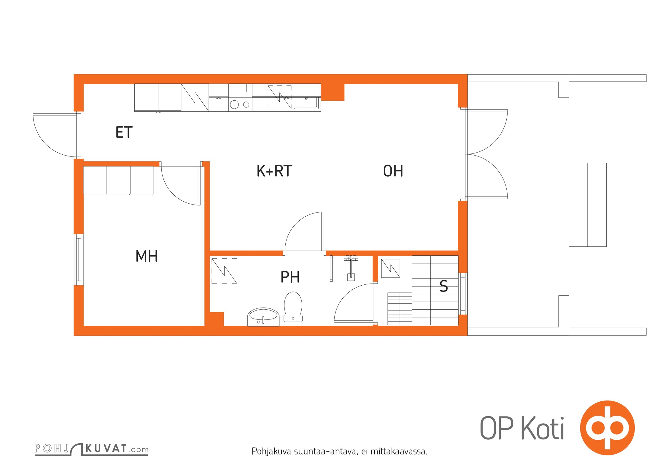 Kohteen pohjakuva