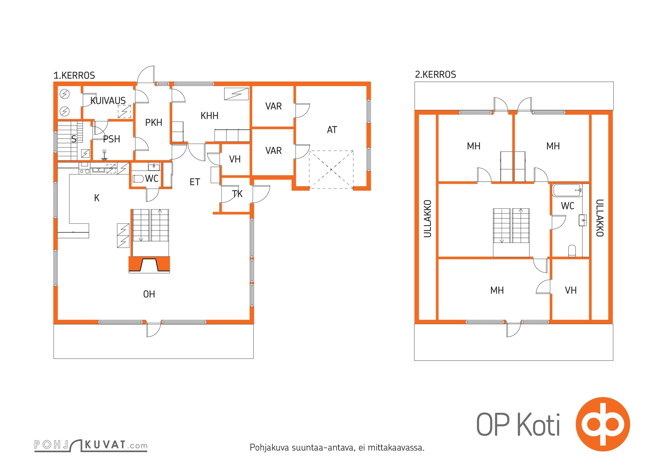 Kohteen pohjakuva