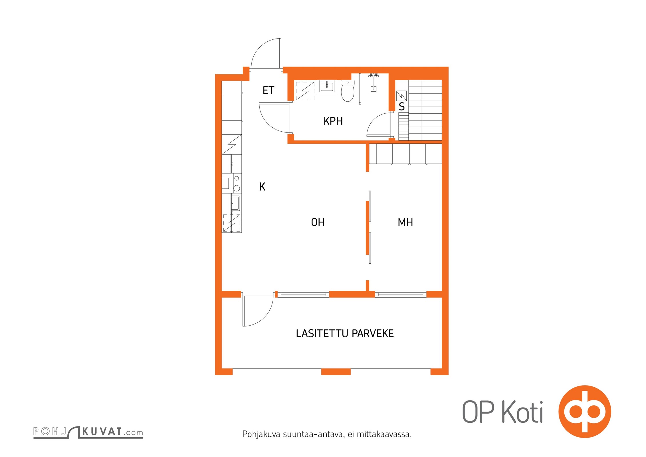 Kohteen pohjakuva