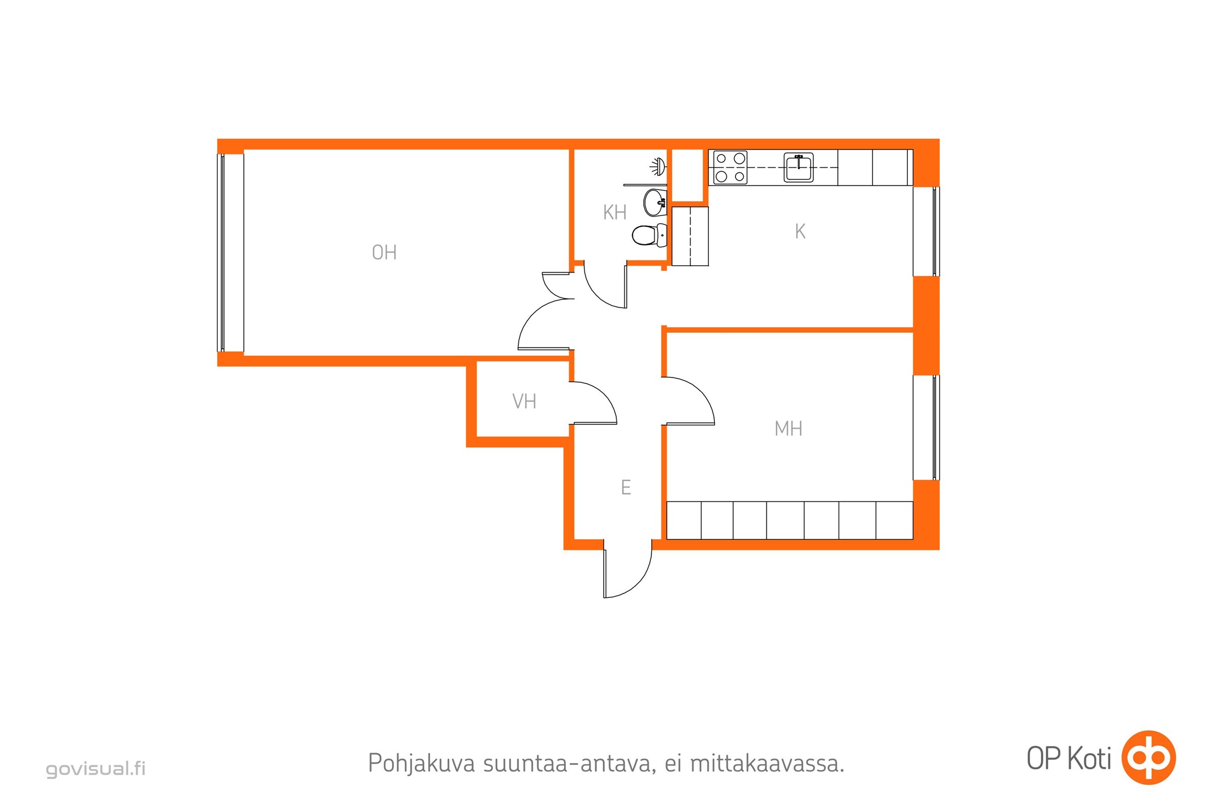 Kohteen pohjakuva
