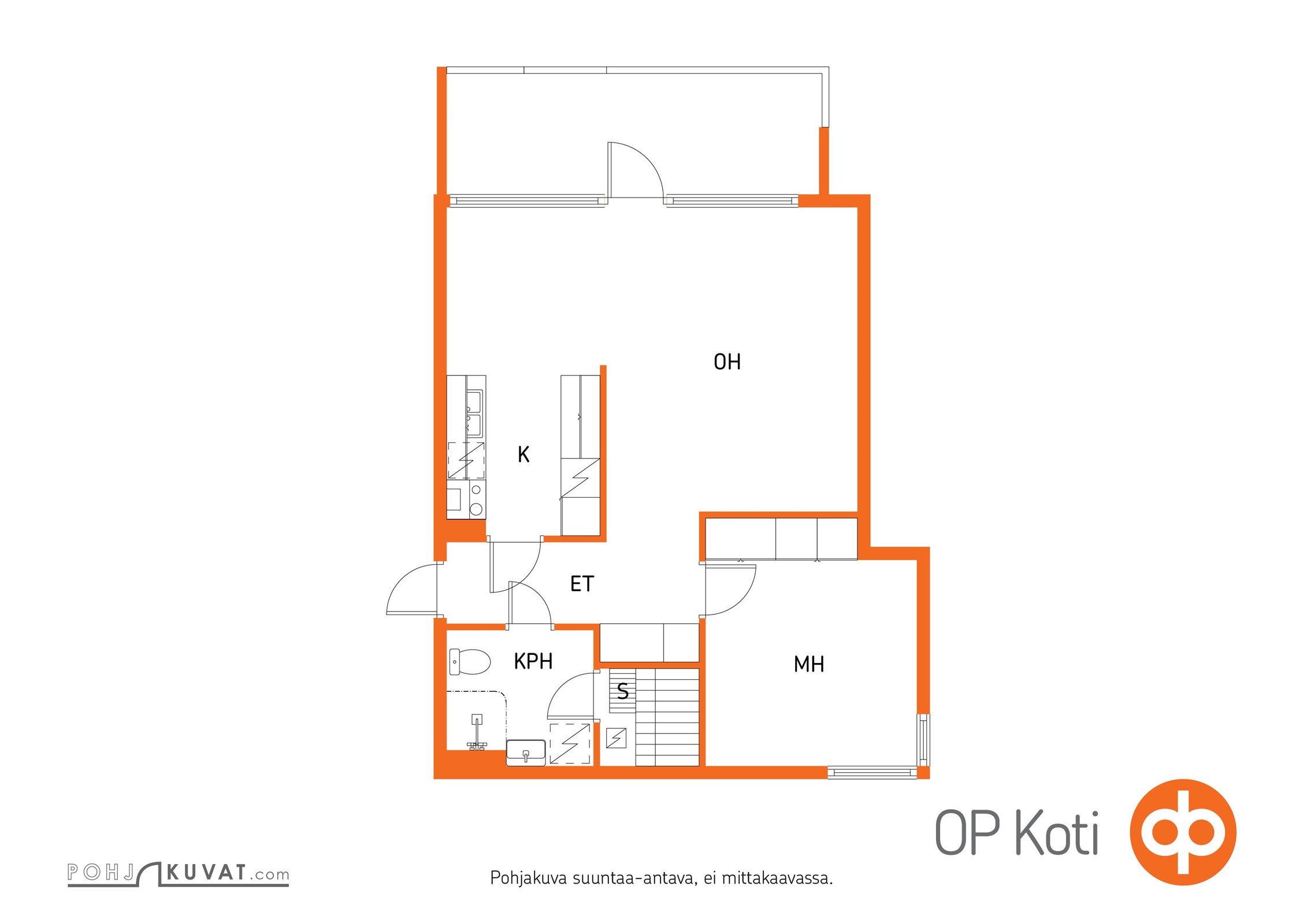 Kohteen pohjakuva
